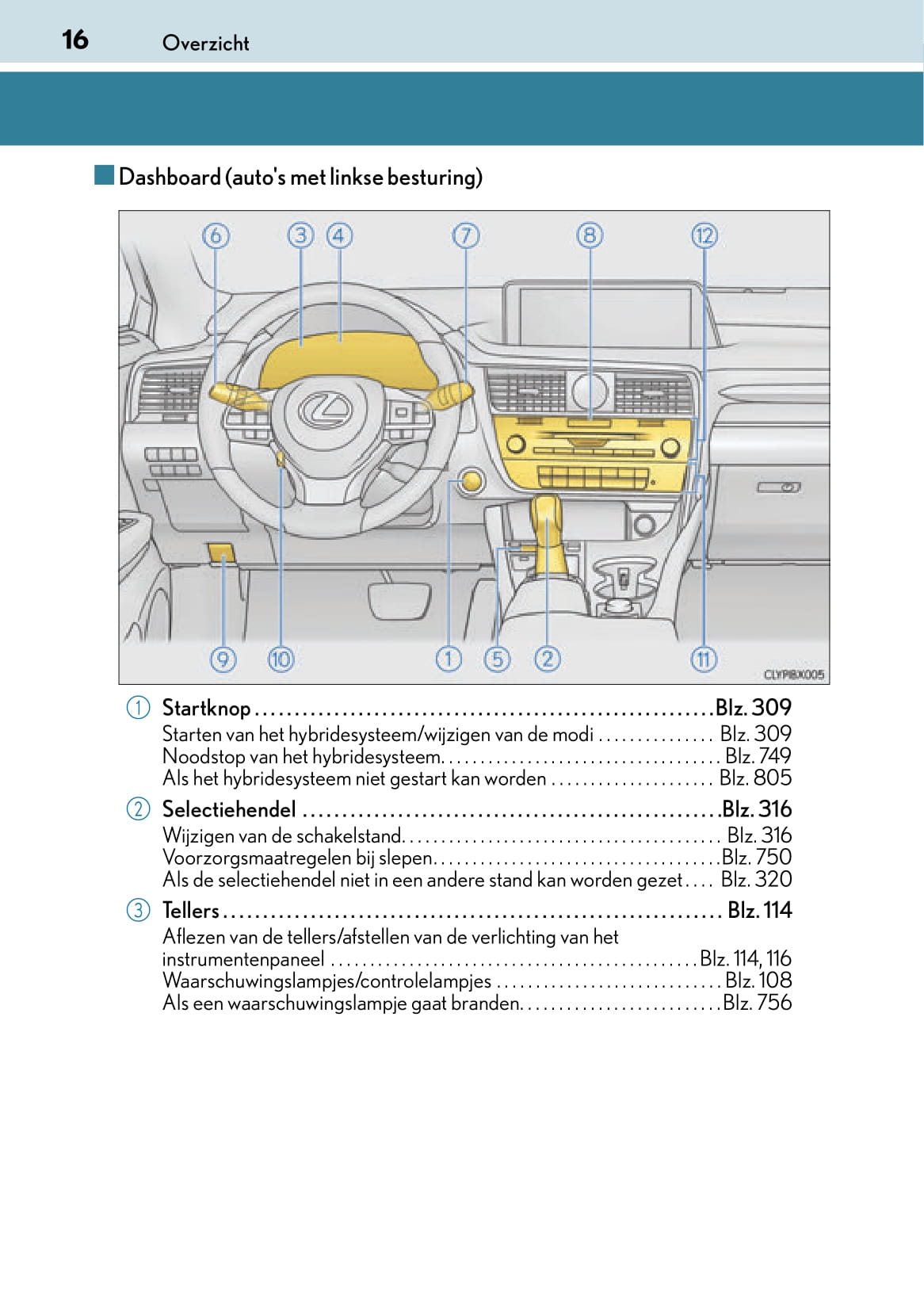 2017-2019 Lexus RX 450h/RX 450hL Owner's Manual | Dutch