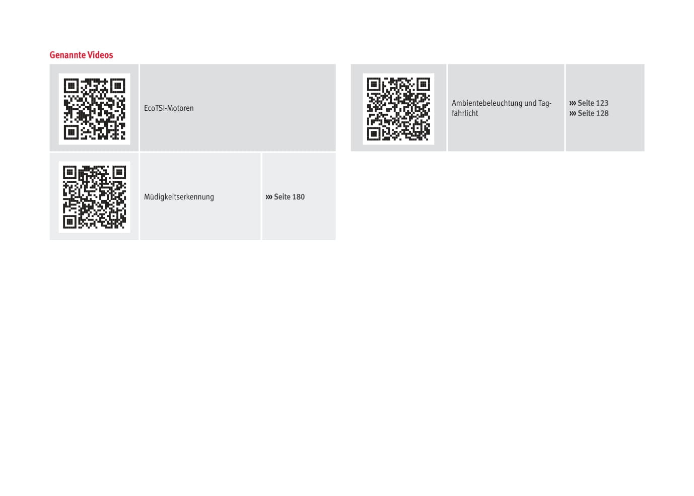 2012-2015 Seat Ibiza Gebruikershandleiding | Duits