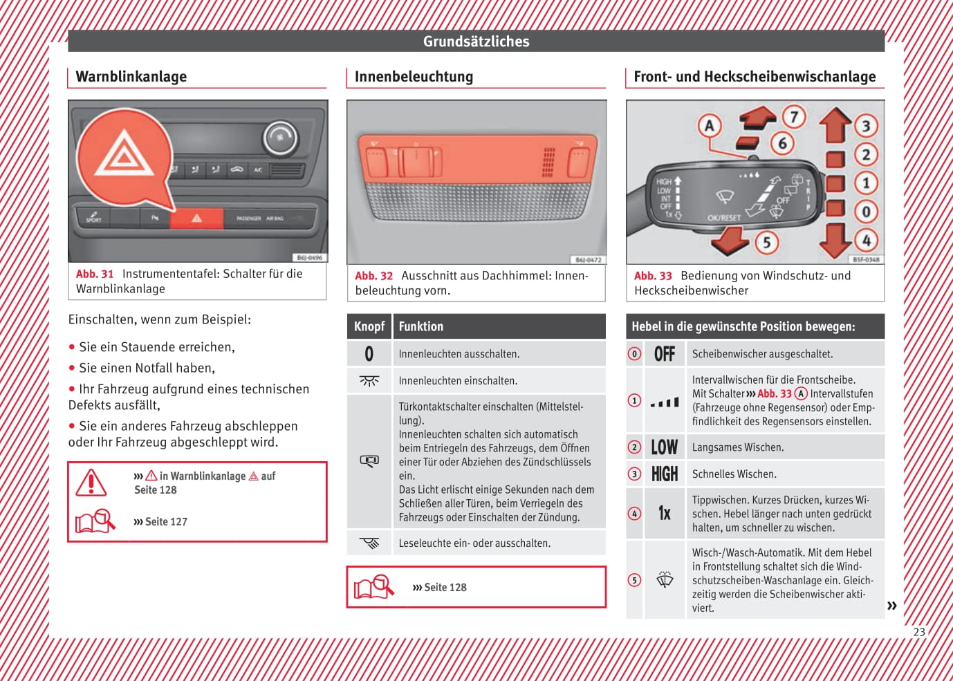 2012-2015 Seat Ibiza Gebruikershandleiding | Duits
