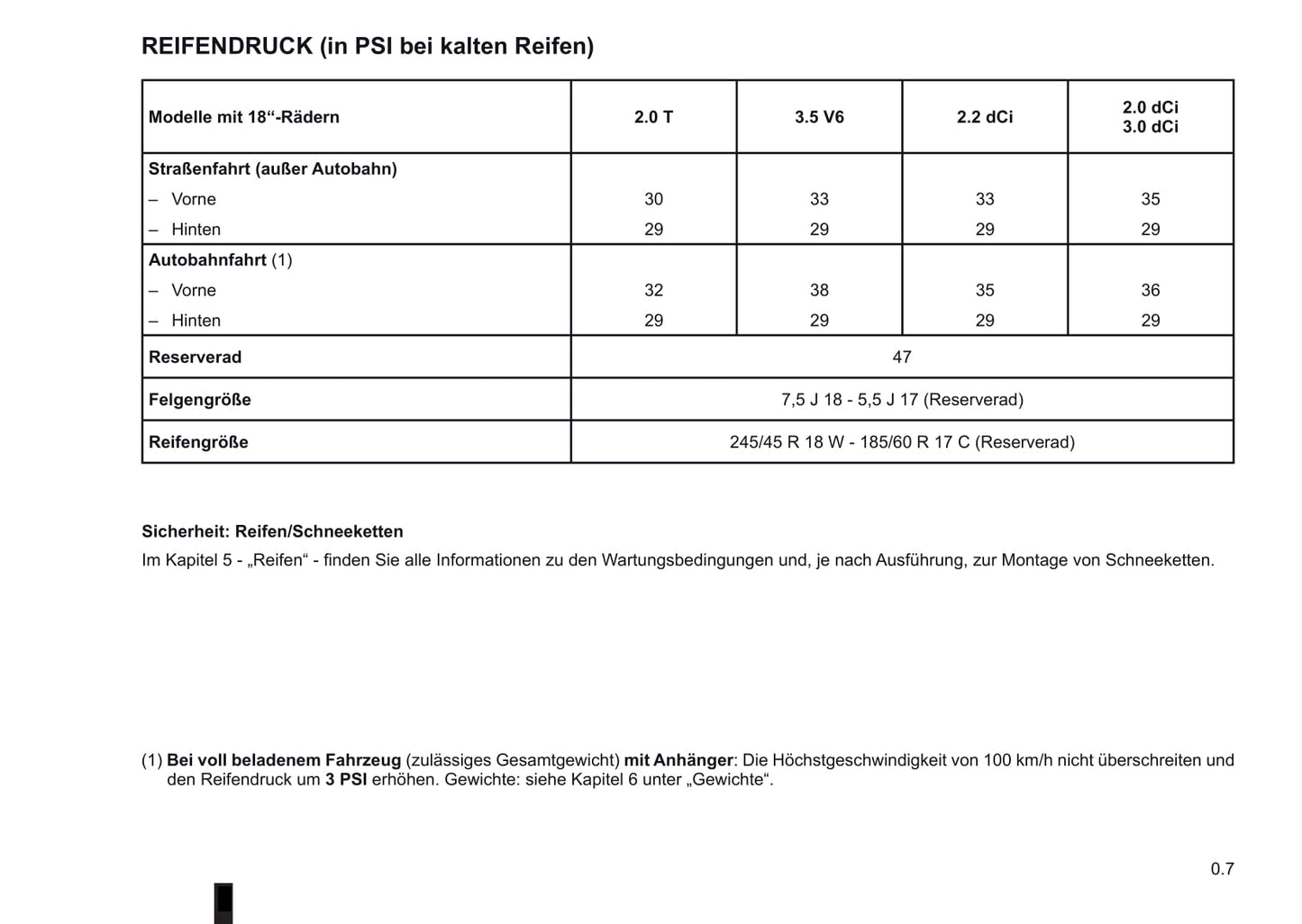 2005-2009 Renault Vel Satis Manuel du propriétaire | Allemand