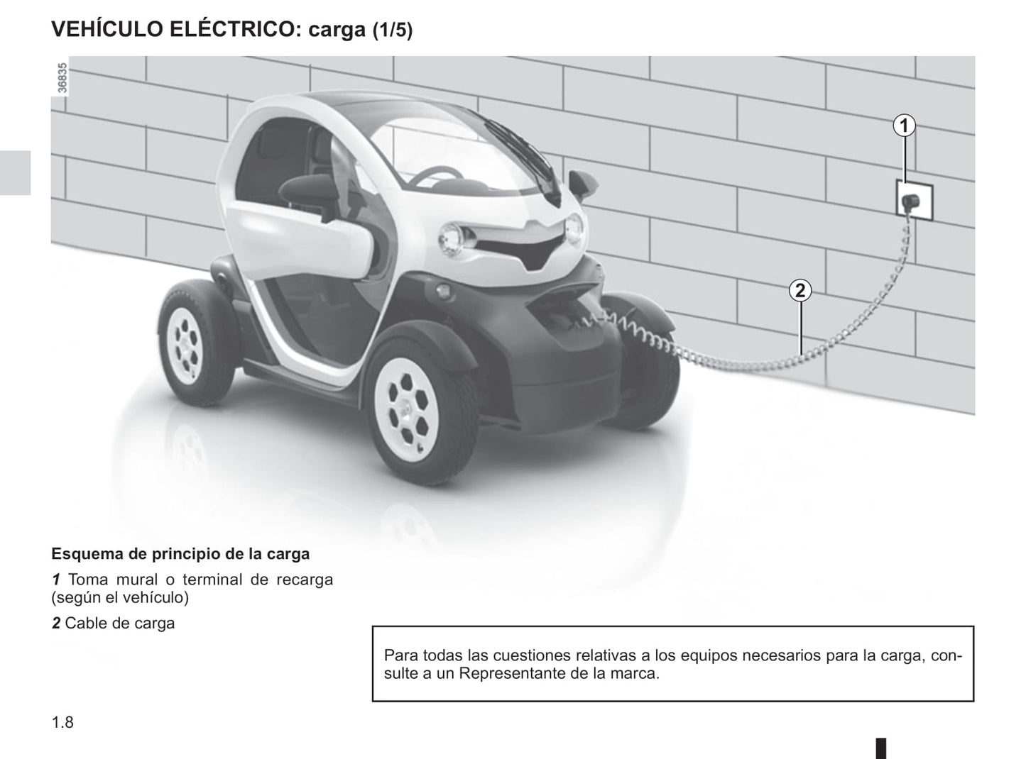 2012-2020 Renault Twizy Manuel du propriétaire | Espagnol