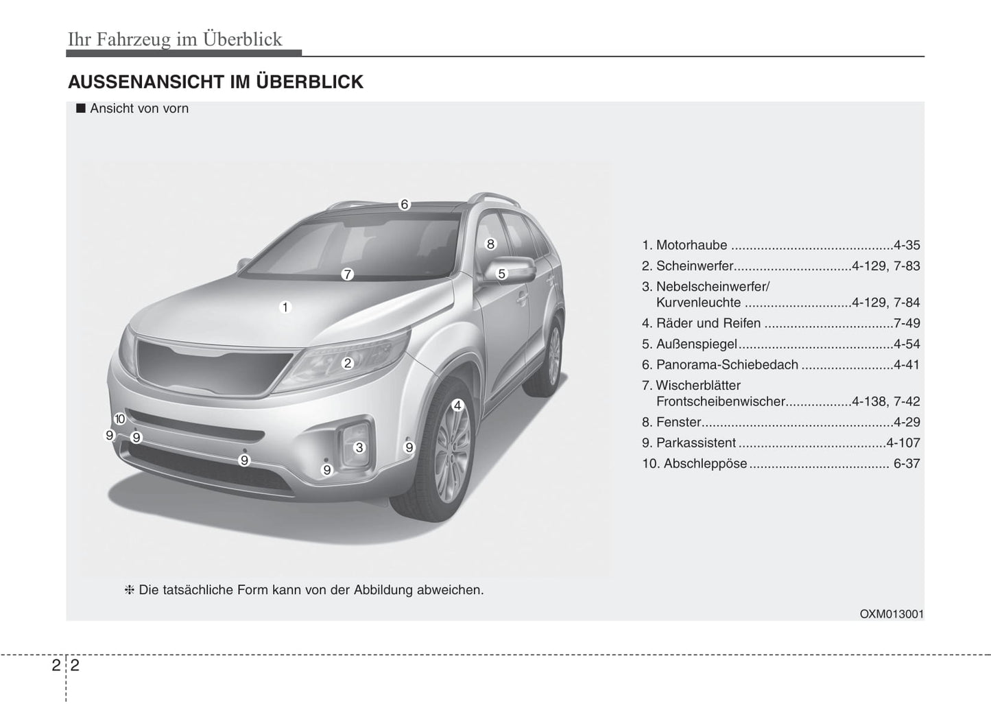 2014-2015 Kia Sorento Bedienungsanleitung | Deutsch