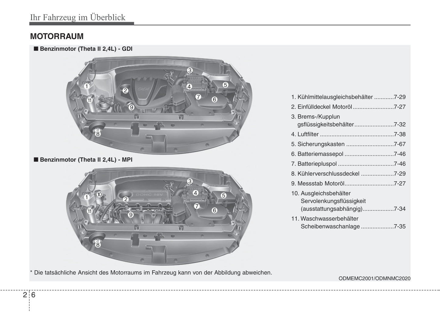 2014-2015 Kia Sorento Bedienungsanleitung | Deutsch