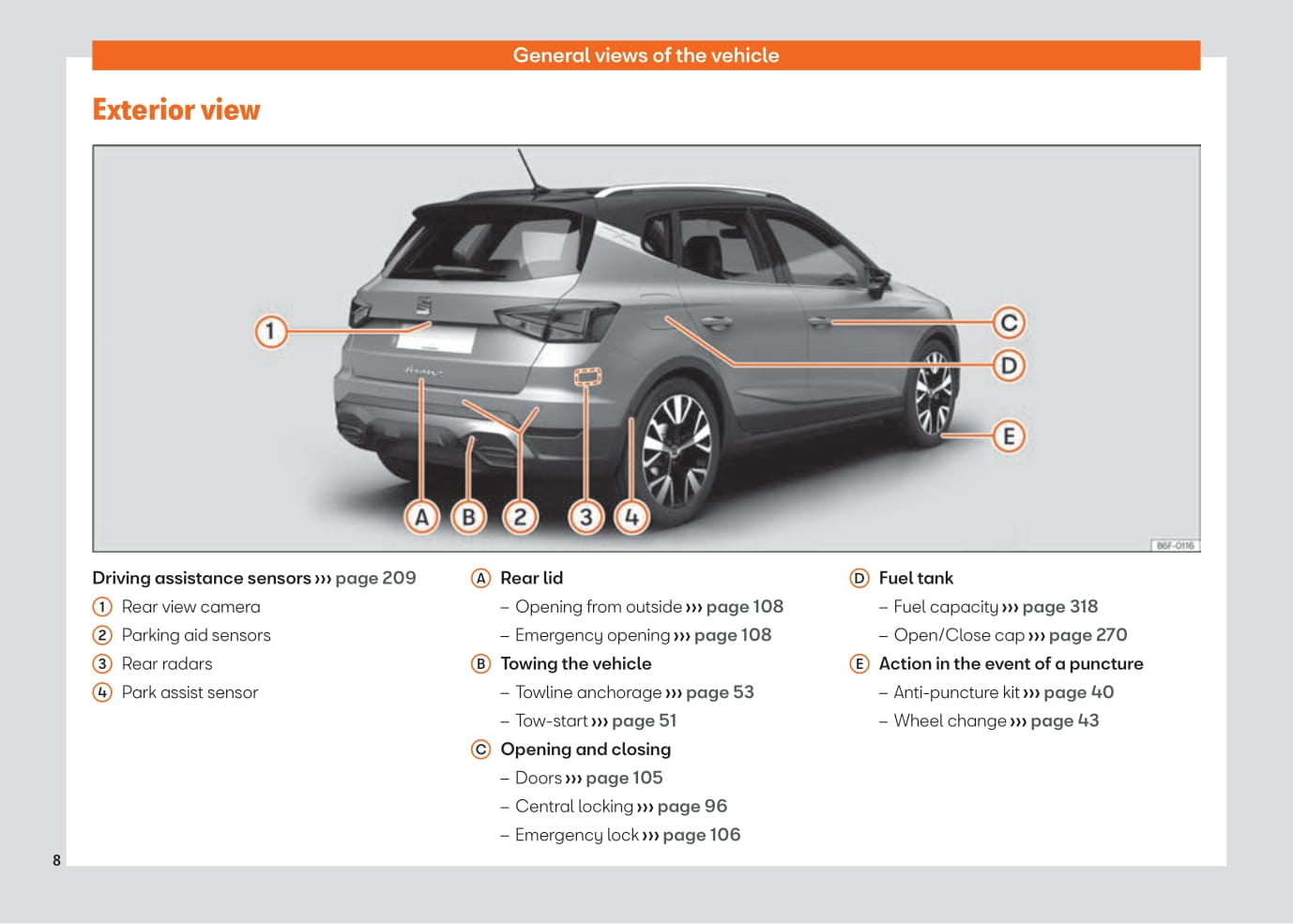 2021-2022 Seat Arona Owner's Manual | English