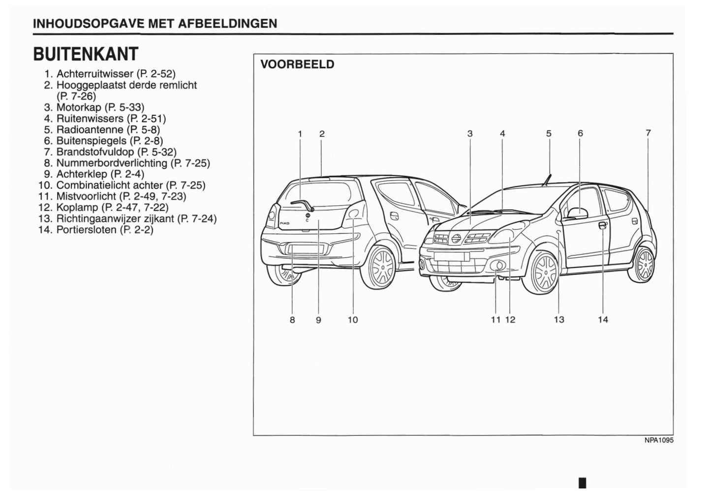 2009-2014 Nissan Pixo Manuel du propriétaire | Néerlandais