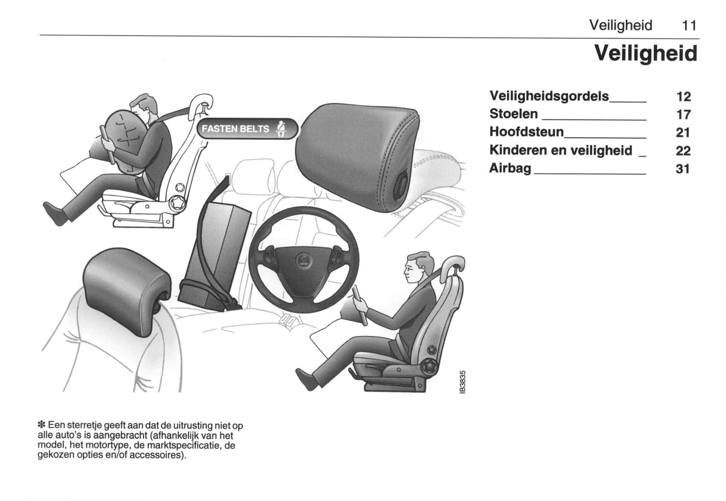 2005-2009 Saab 9-5 Gebruikershandleiding | Nederlands