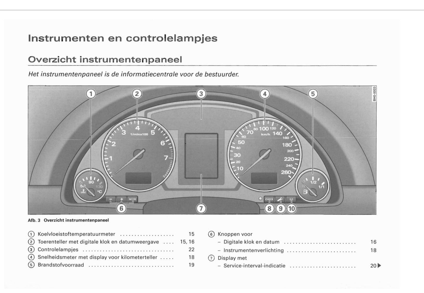 2002-2005 Audi A4 Manuel du propriétaire | Néerlandais