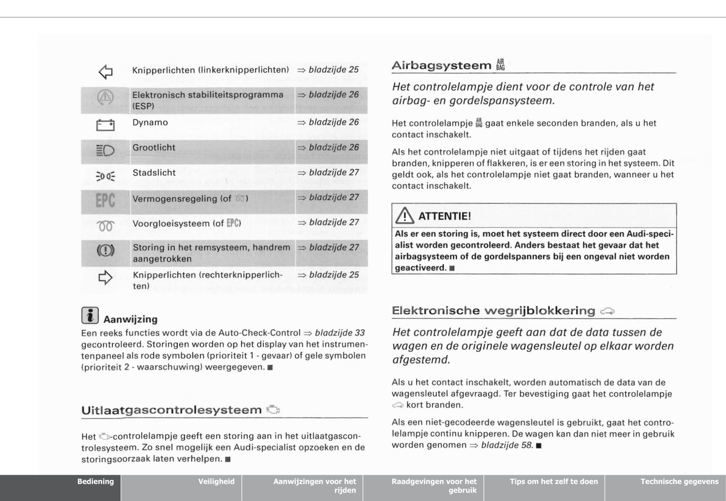 2002-2005 Audi A4 Manuel du propriétaire | Néerlandais