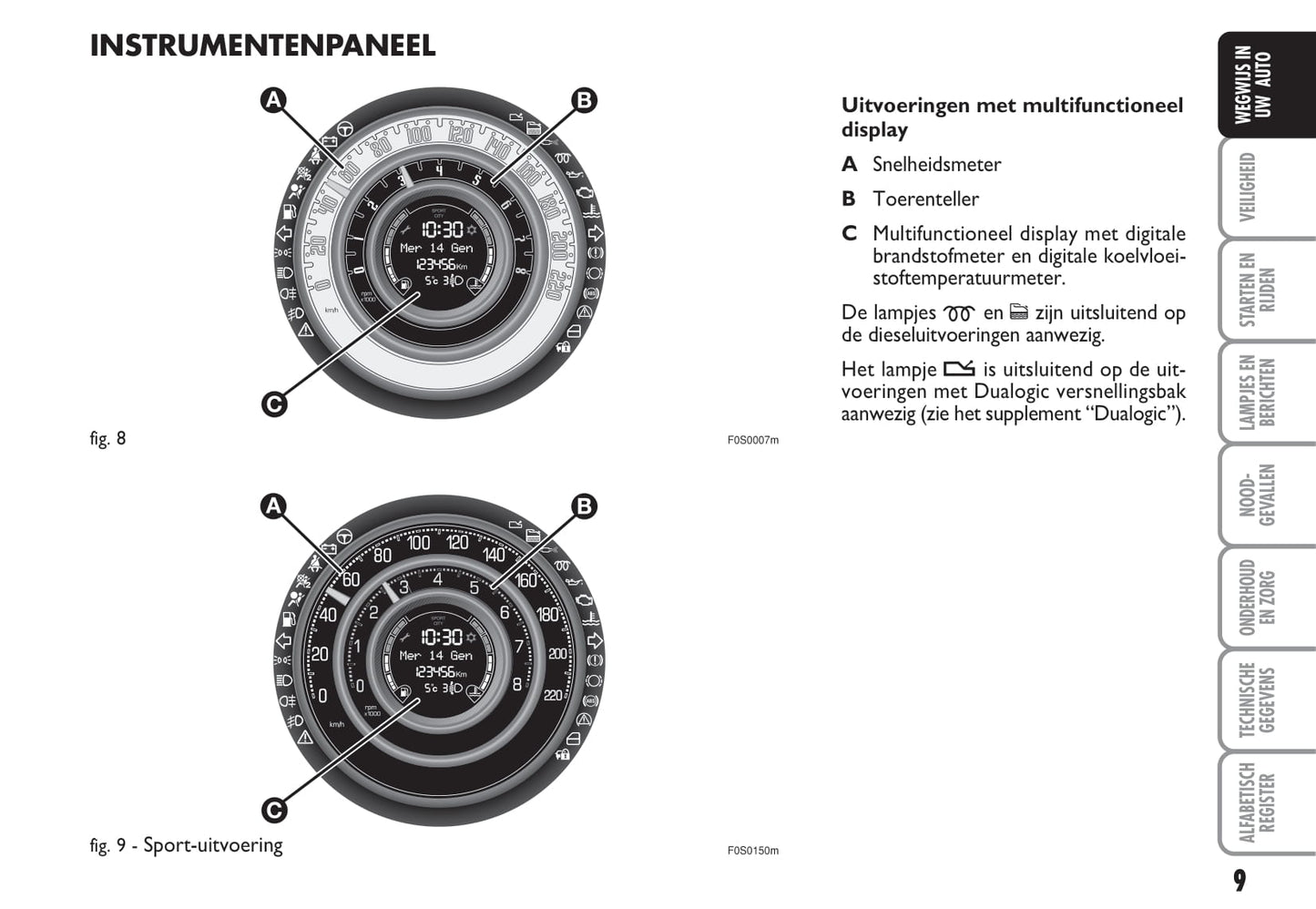 2009-2010 Fiat 500C Gebruikershandleiding | Nederlands