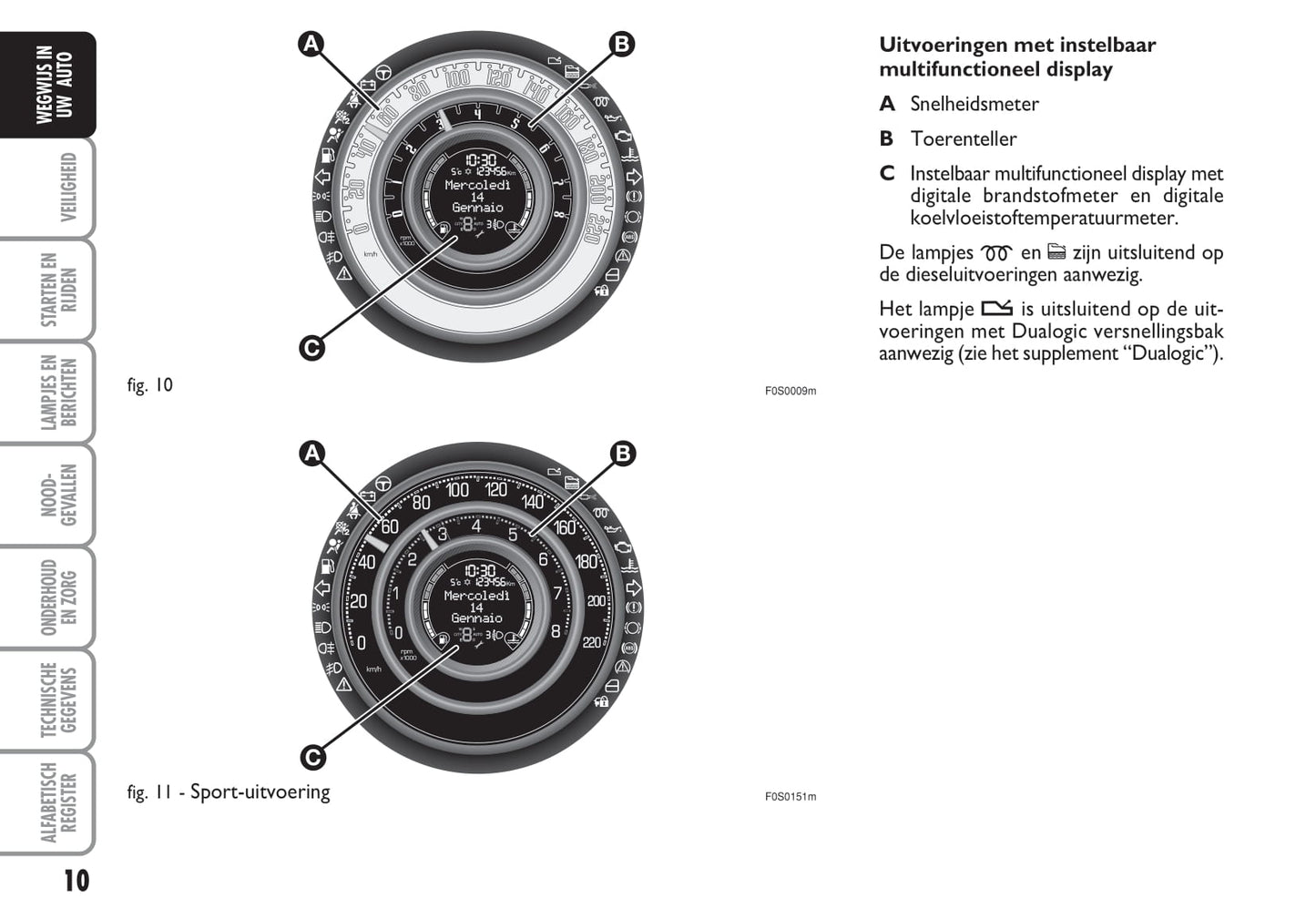 2009-2010 Fiat 500C Gebruikershandleiding | Nederlands
