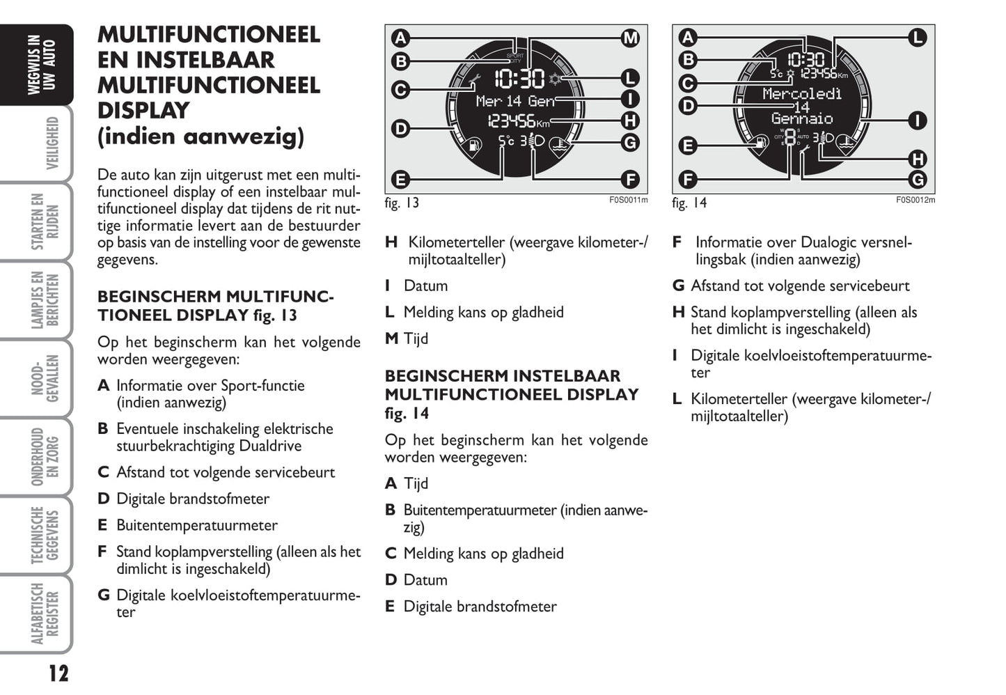 2009-2010 Fiat 500C Gebruikershandleiding | Nederlands