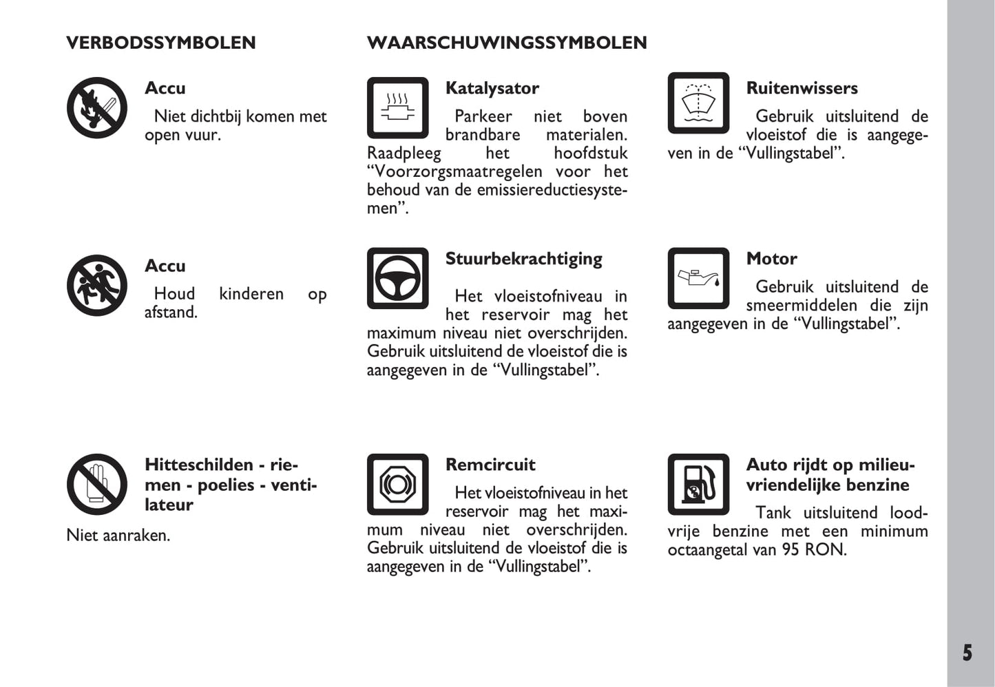2002-2003 Fiat Ulysse Gebruikershandleiding | Nederlands