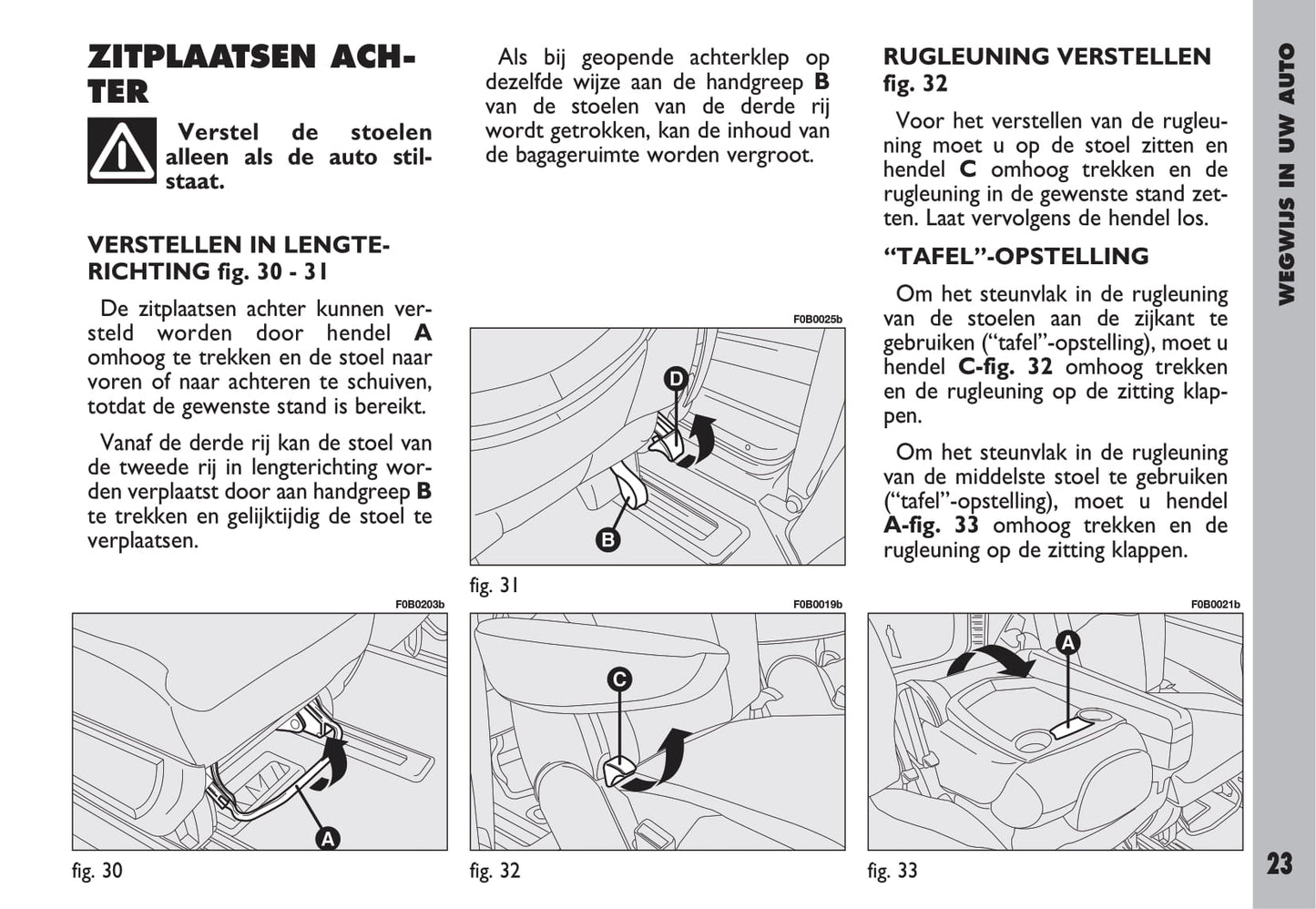 2002-2003 Fiat Ulysse Gebruikershandleiding | Nederlands