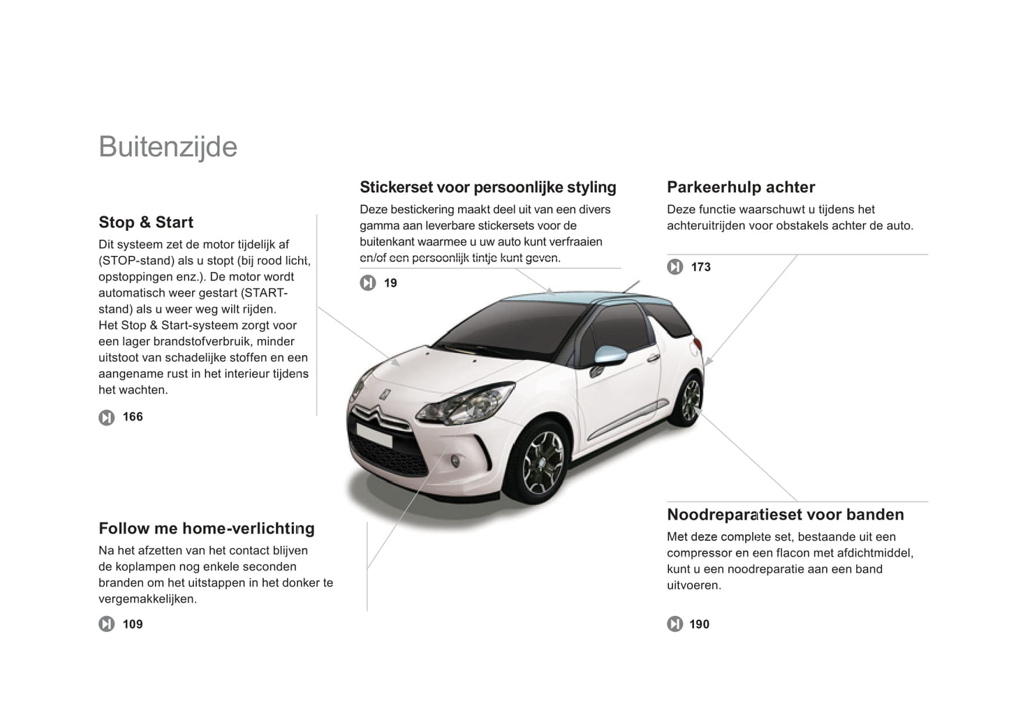 2011 Citroën DS3/DS 3 Owner's Manual | Dutch