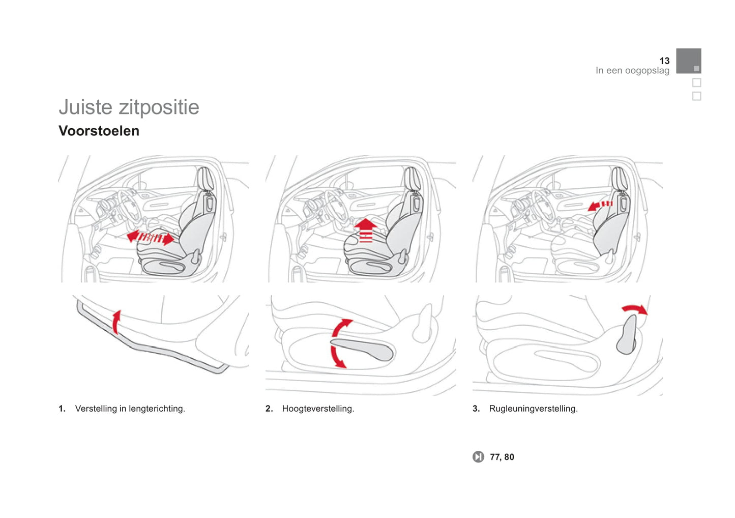 2011 Citroën DS3/DS 3 Owner's Manual | Dutch