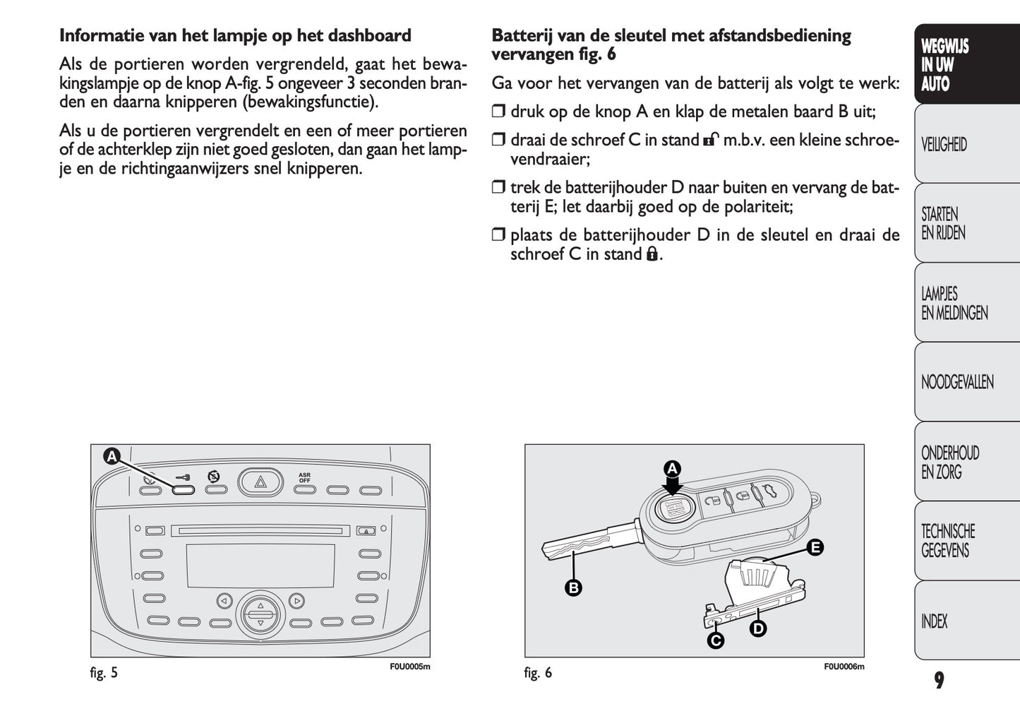 2011-2012 Fiat Punto Evo Gebruikershandleiding | Nederlands