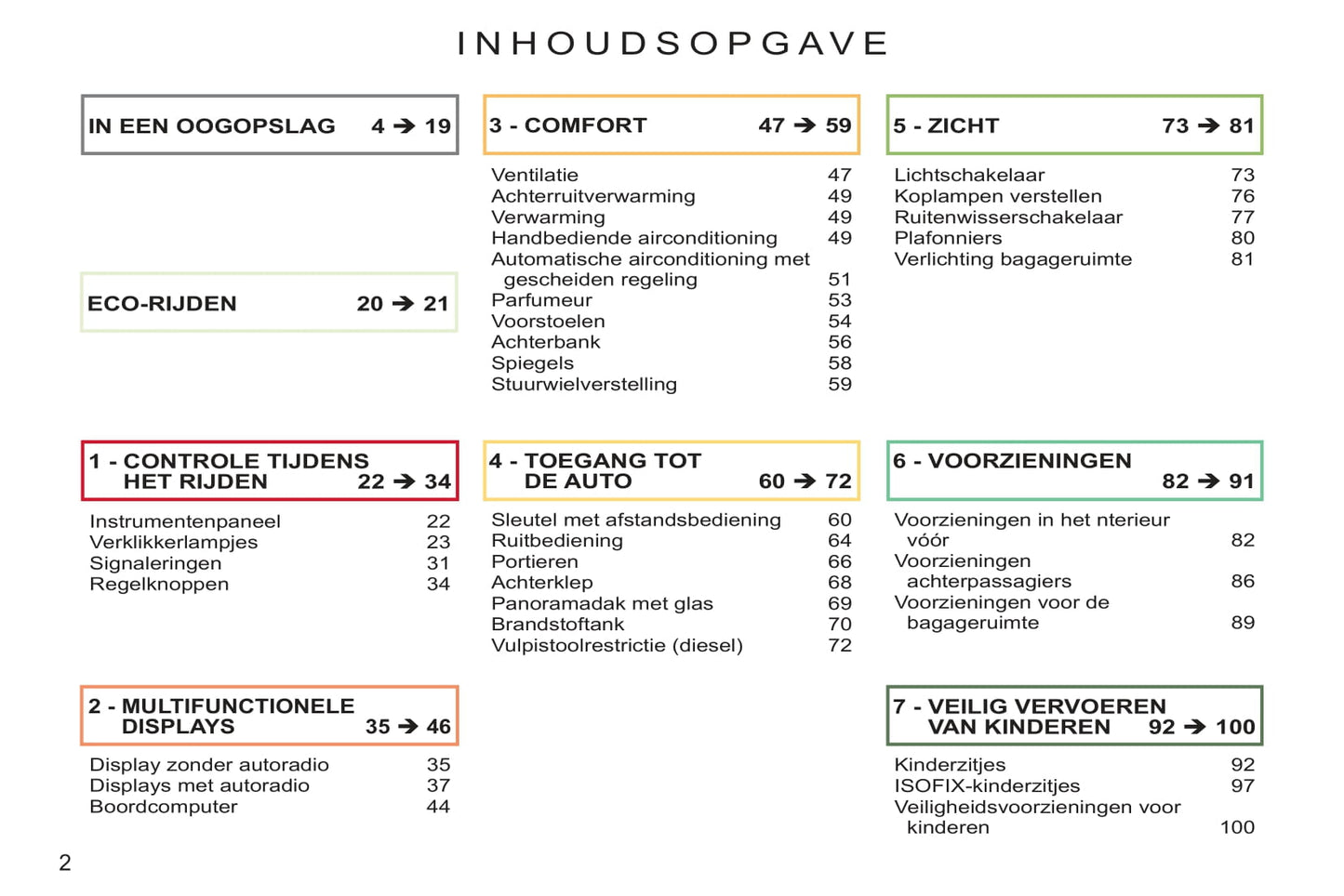 2011-2012 Citroën C3 Picasso Gebruikershandleiding | Nederlands