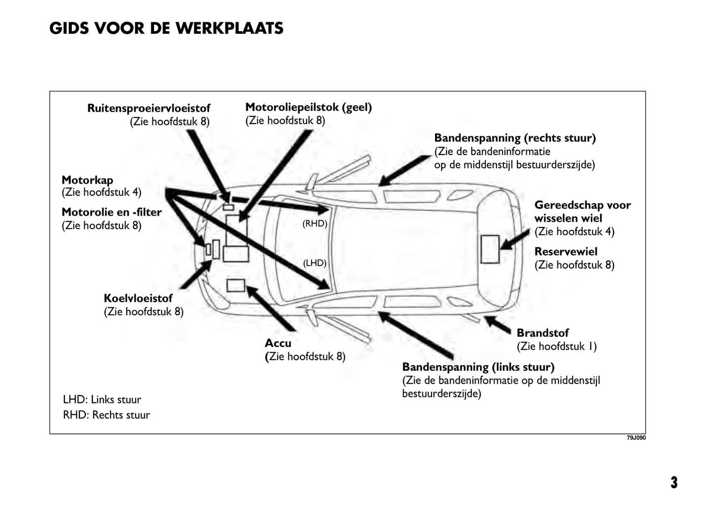 2006-2009 Fiat Sedici Manuel du propriétaire | Néerlandais