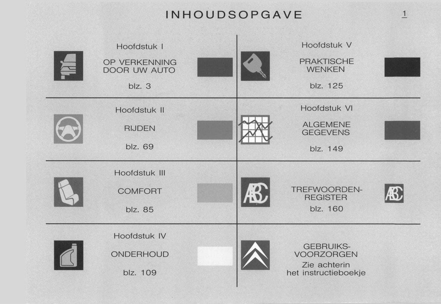 2001-2002 Citroën C5 Owner's Manual | Dutch