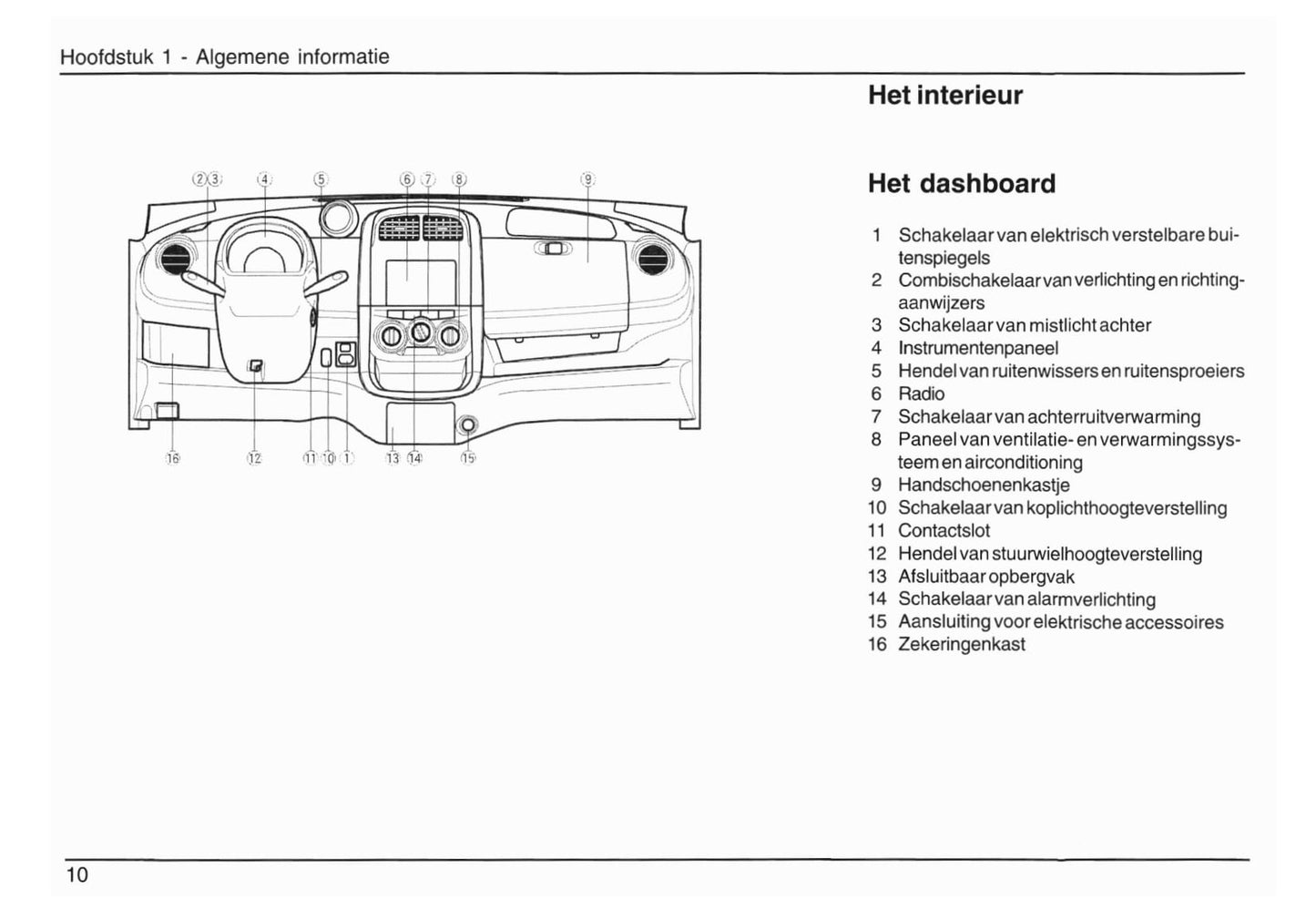2005-2012 Daihatsu Sirion Gebruikershandleiding | Nederlands