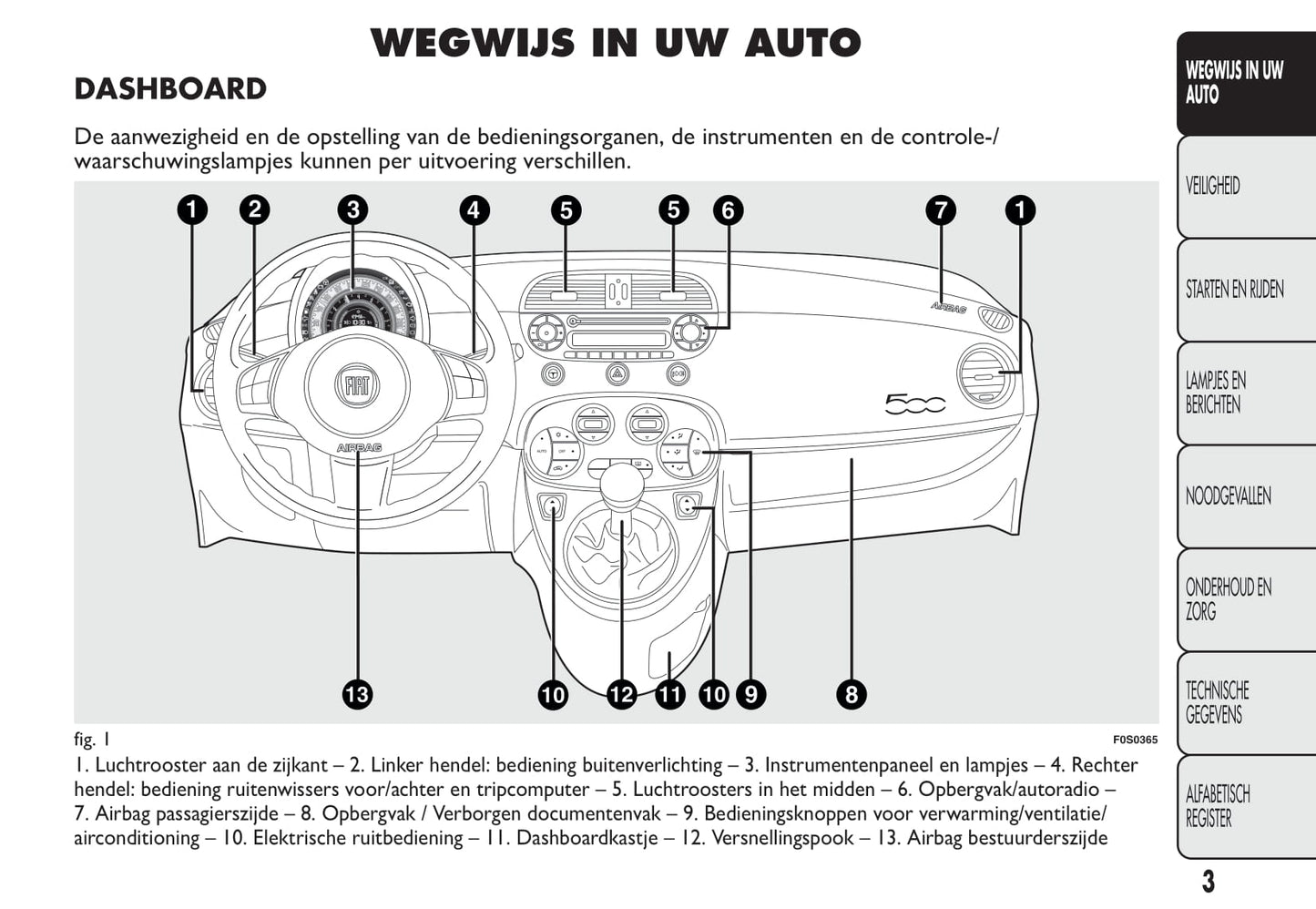 2013-2014 Fiat 500 Gebruikershandleiding | Nederlands