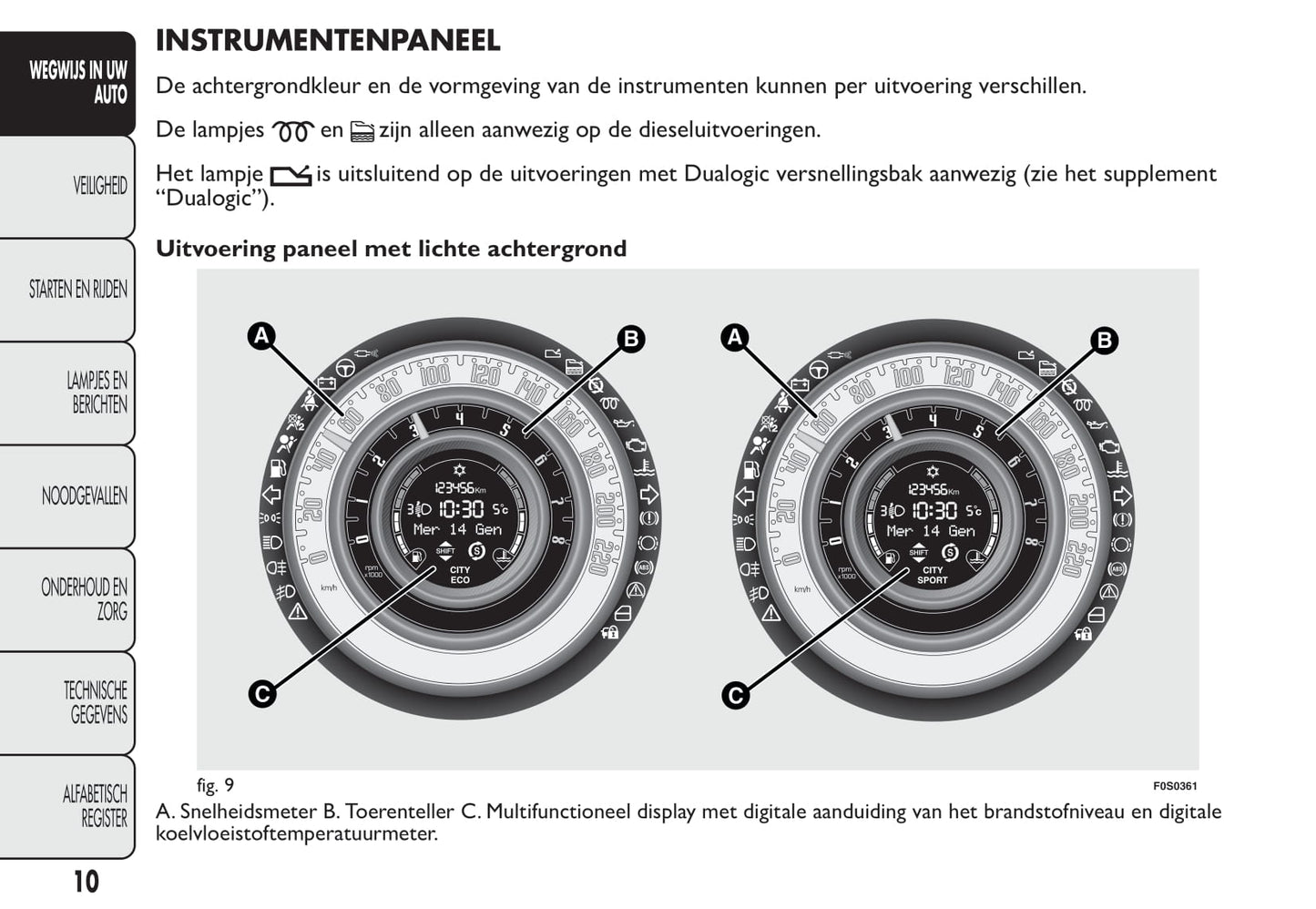 2013-2014 Fiat 500 Gebruikershandleiding | Nederlands
