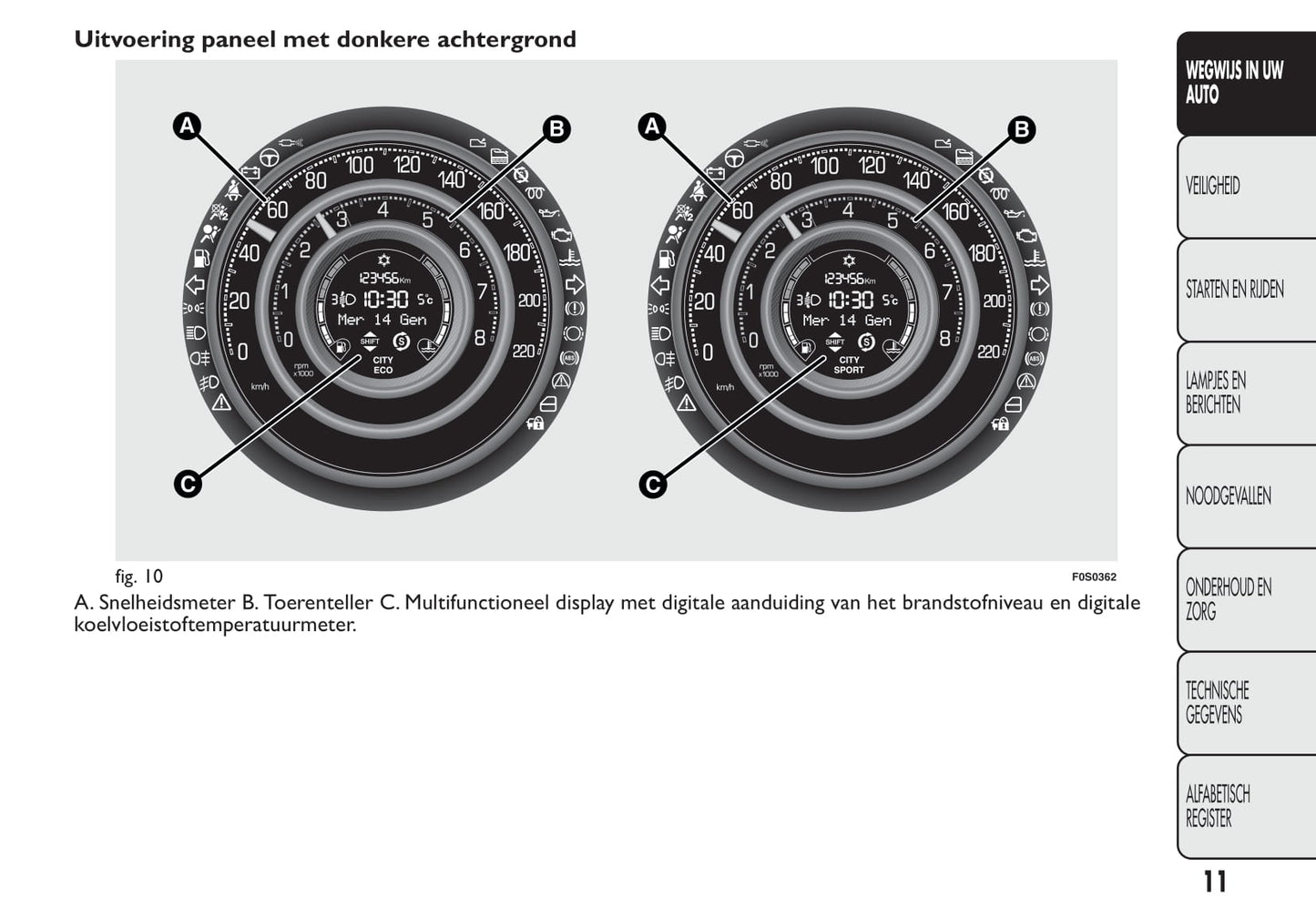 2013-2014 Fiat 500 Gebruikershandleiding | Nederlands