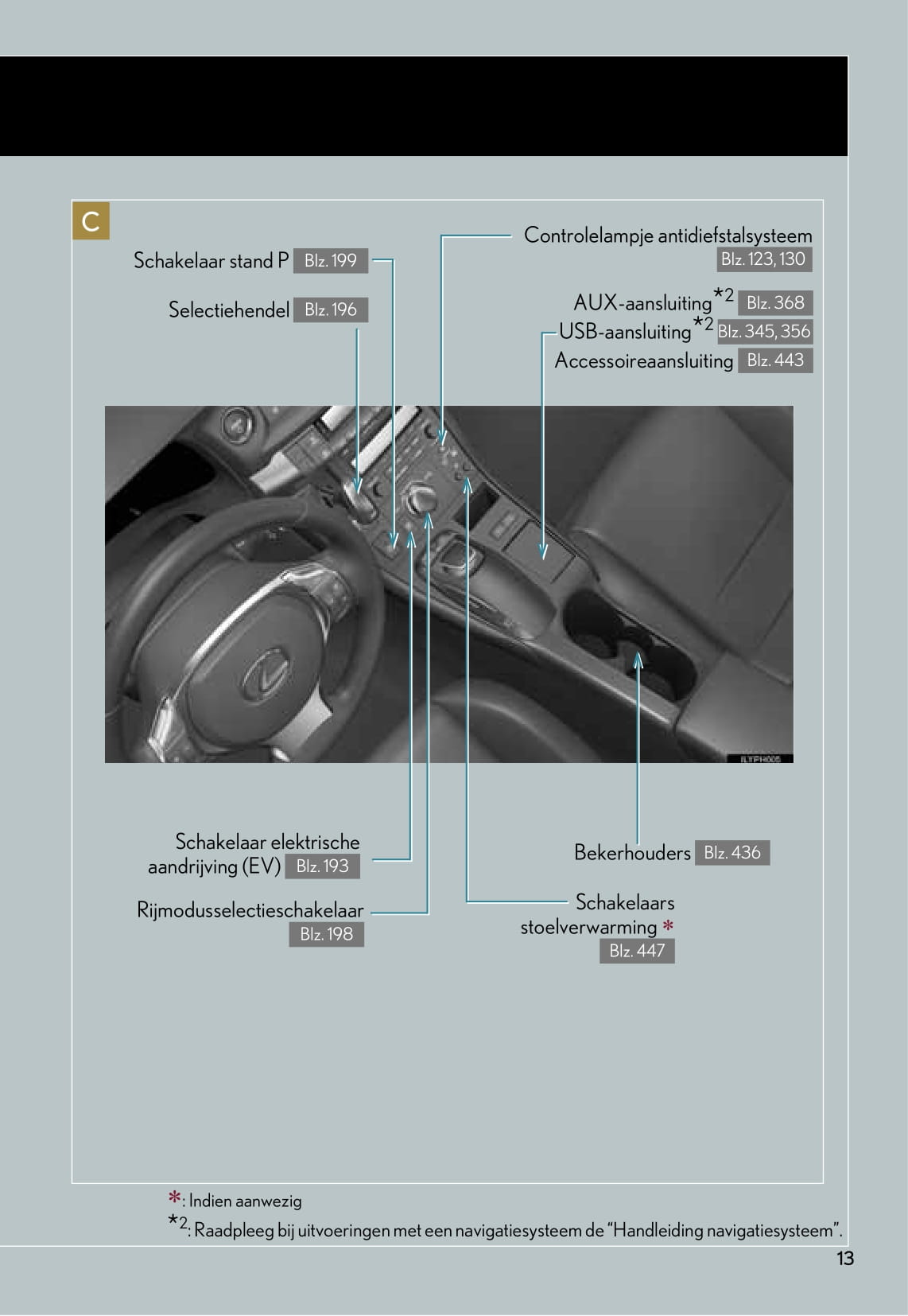 2011-2012 Lexus CT 200h Gebruikershandleiding | Nederlands