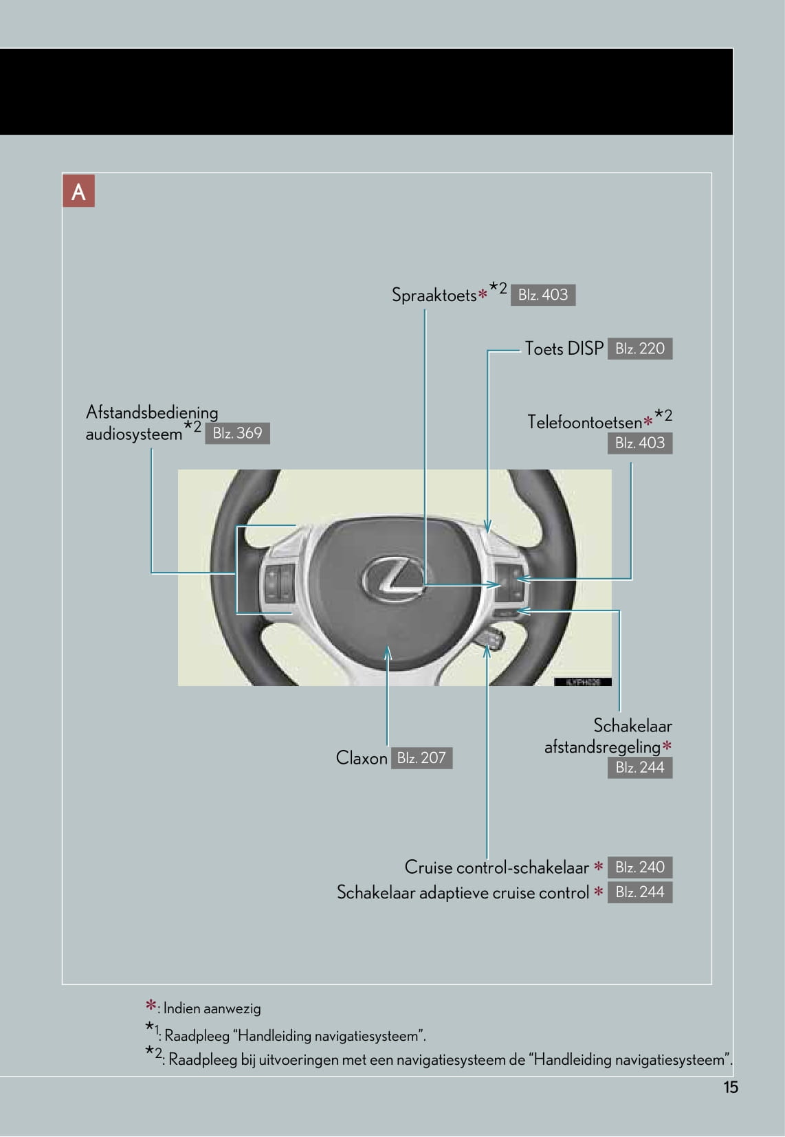 2011-2012 Lexus CT 200h Gebruikershandleiding | Nederlands