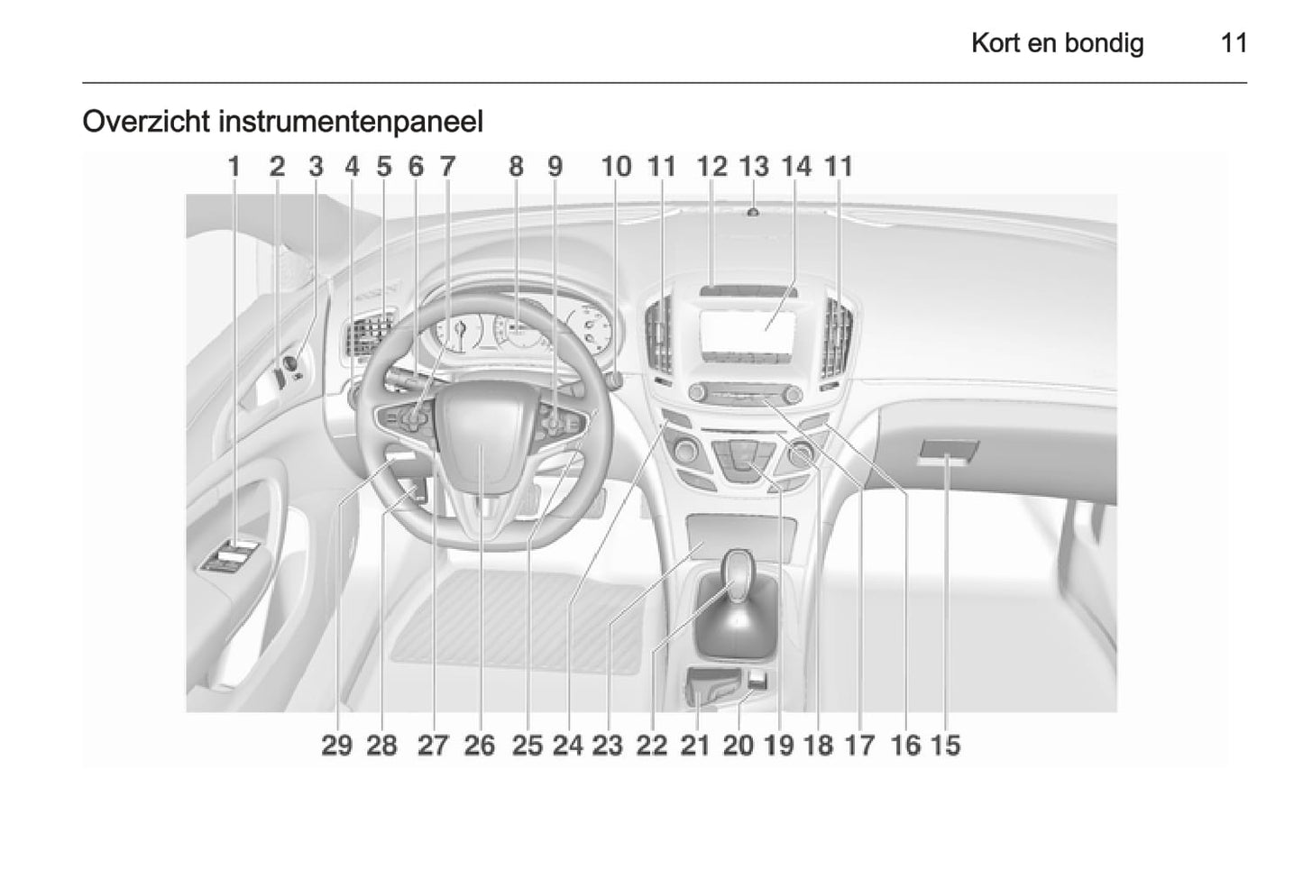 2015 Opel Insignia/Insignia Sports Tourer Owner's Manual | Dutch