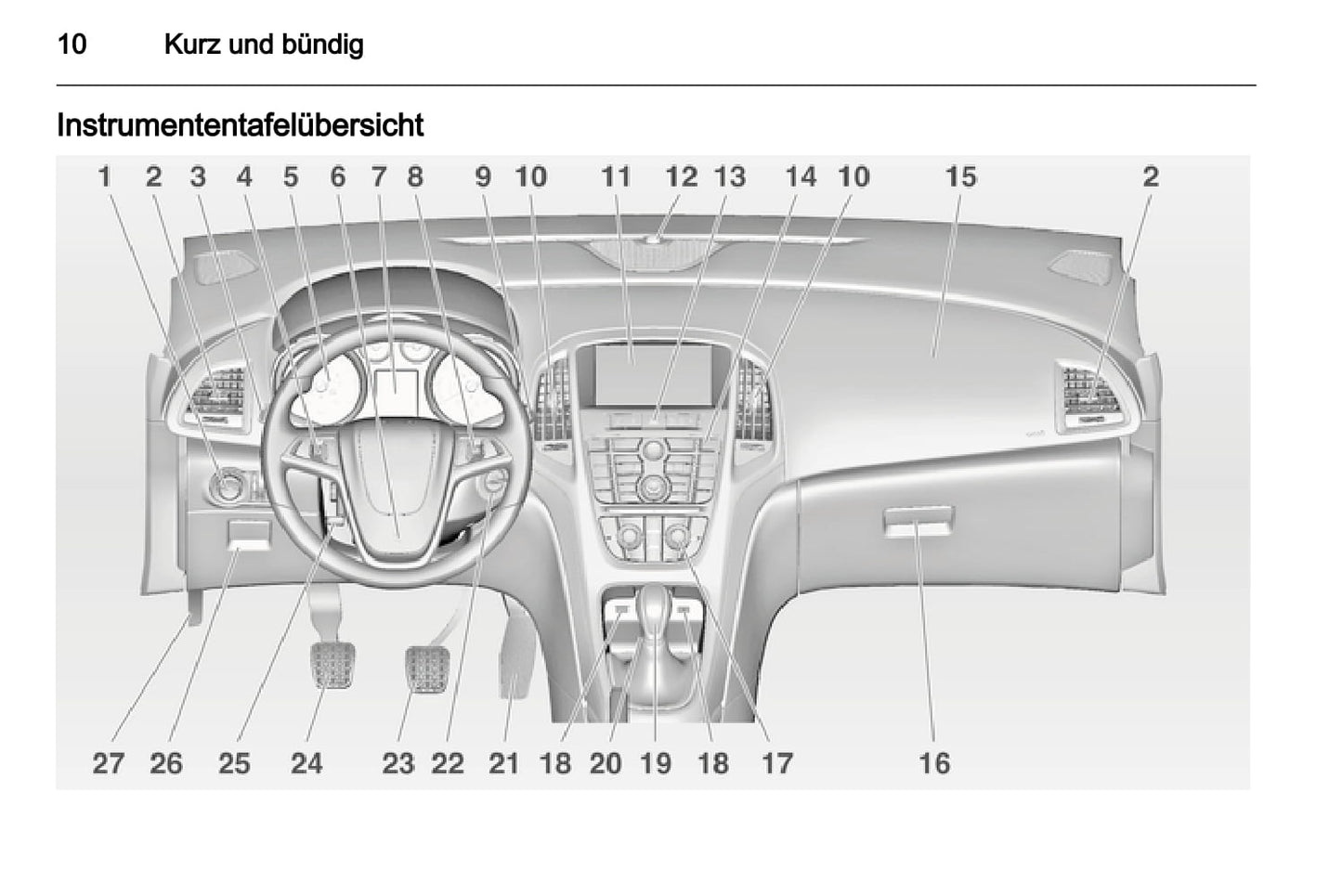 2011-2012 Opel Astra Gebruikershandleiding | Duits