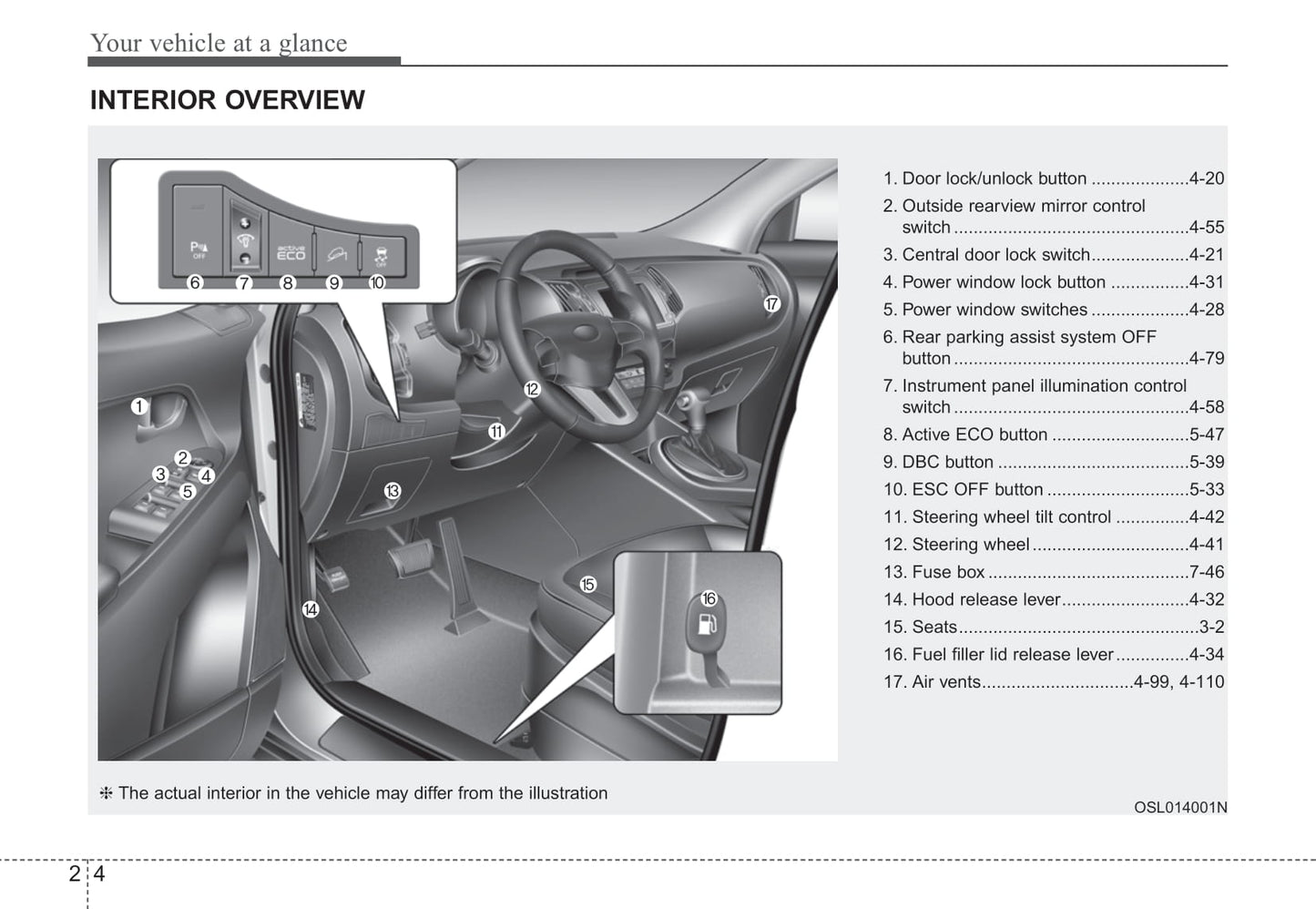 2013-2015 Kia Sportage Manuel du propriétaire | Anglais