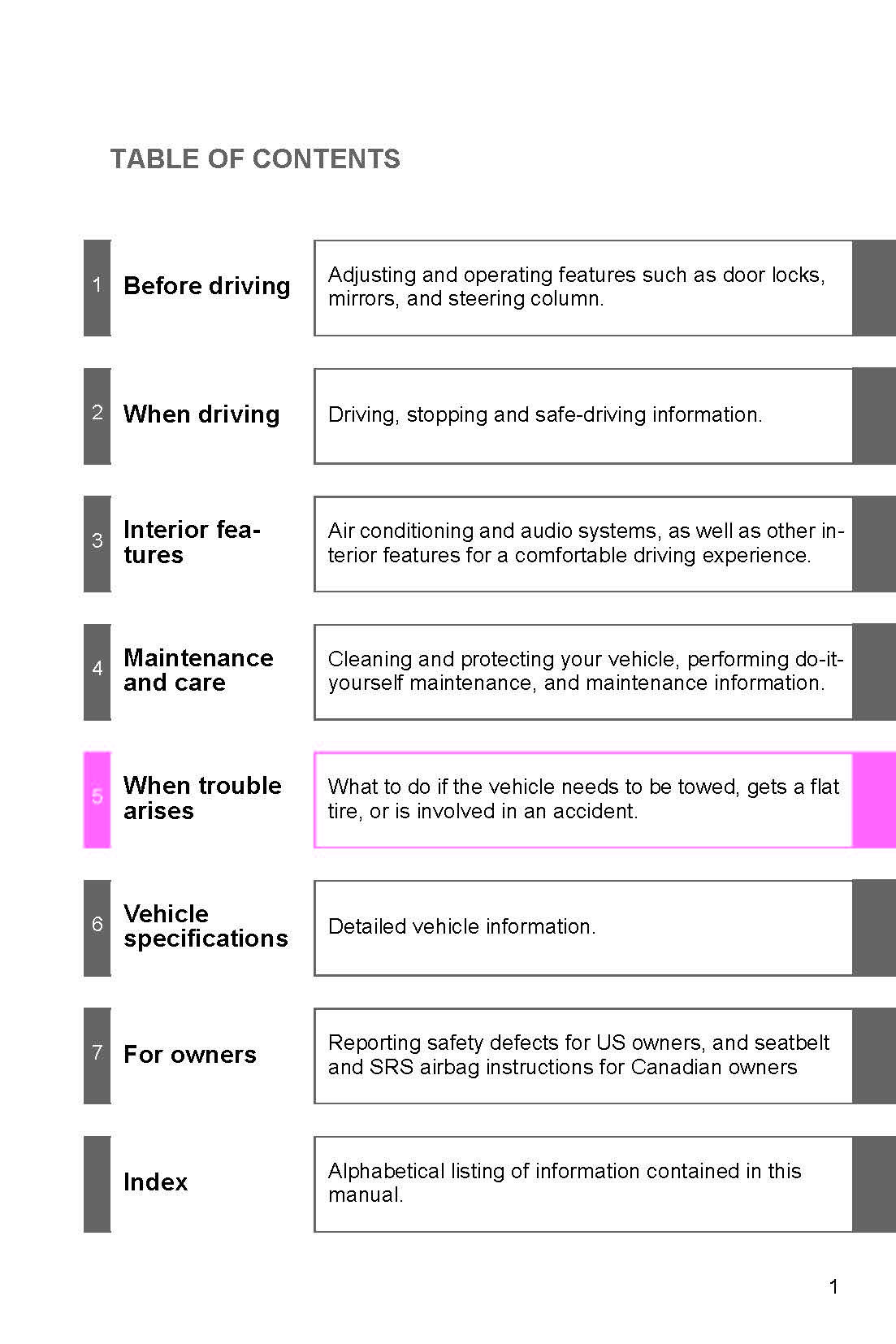2018 Subaru BRZ Gebruikershandleiding | Engels