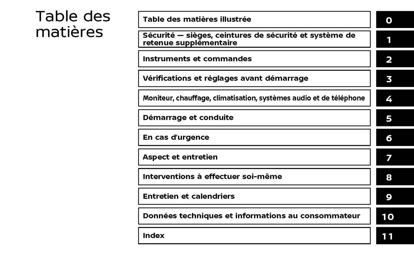2022-2023 Nissan Qashqai Manuel du propriétaire | Français