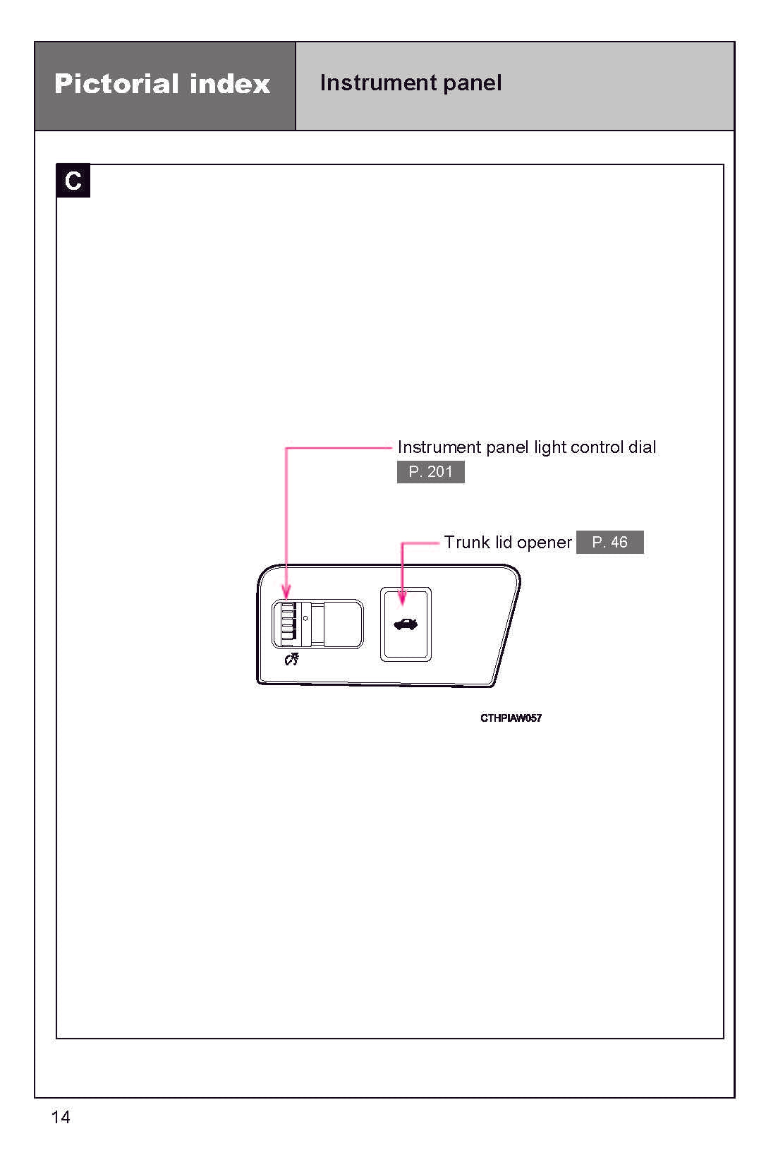 2018 Subaru BRZ Gebruikershandleiding | Engels
