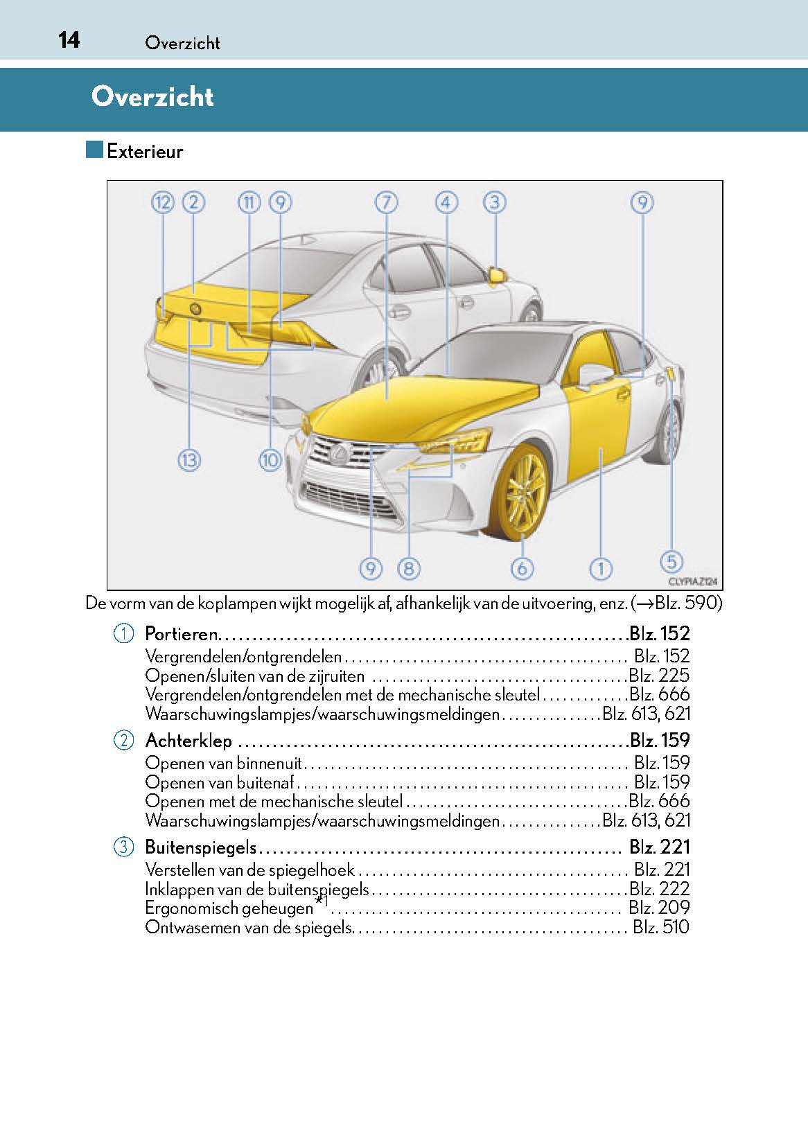 2018-2019 Lexus IS 300h Owner's Manual | Dutch