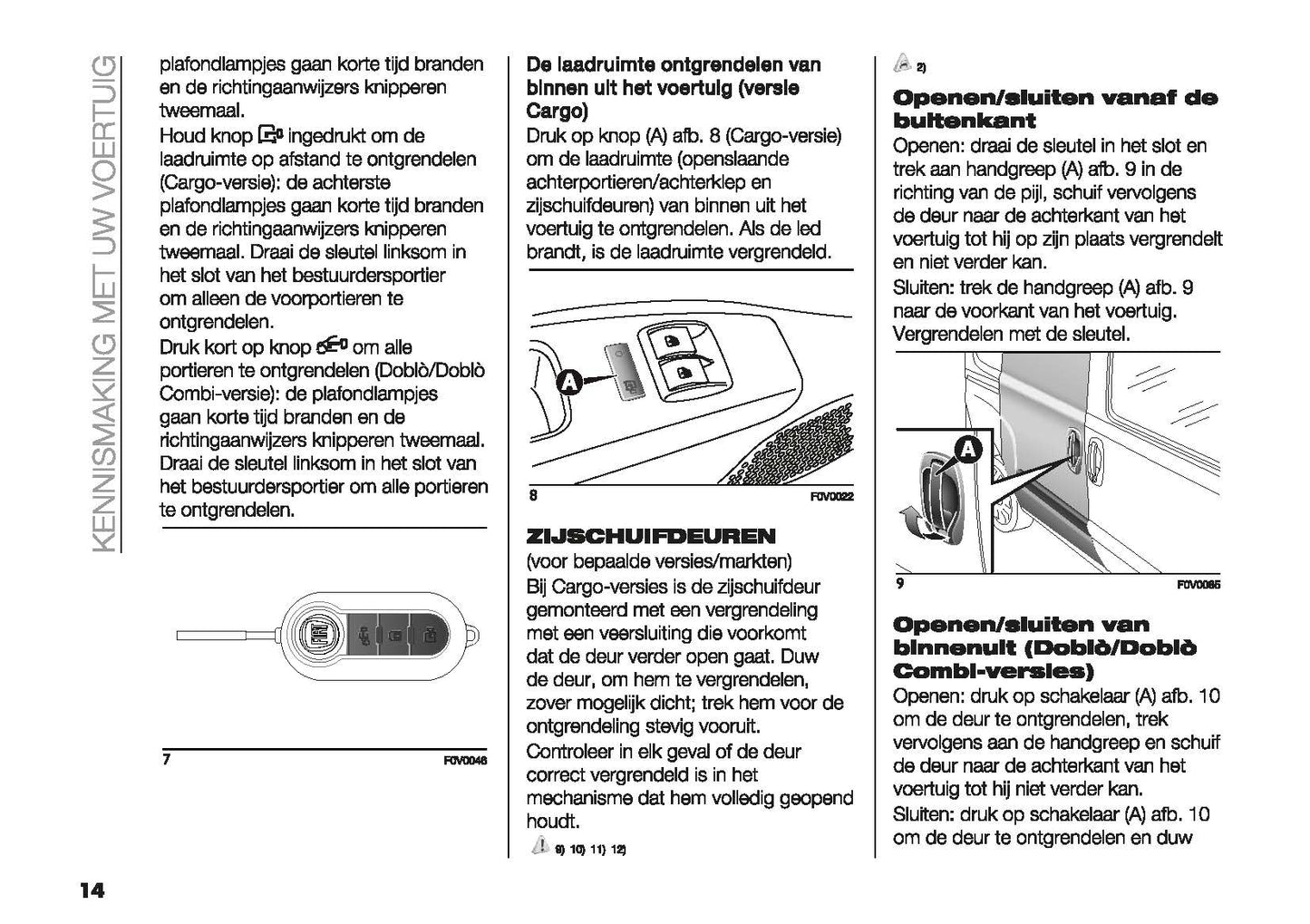 2022-2023 Fiat Doblo Gebruikershandleiding | Nederlands