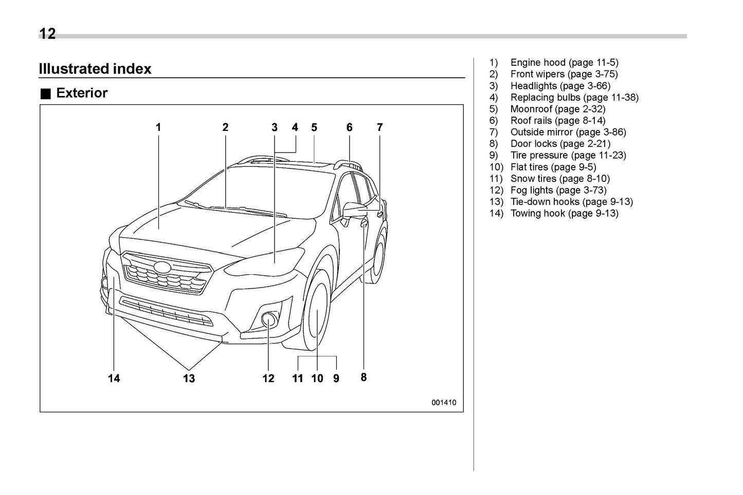 2020 Subaru Crosstrek Gebruikershandleiding | Engels