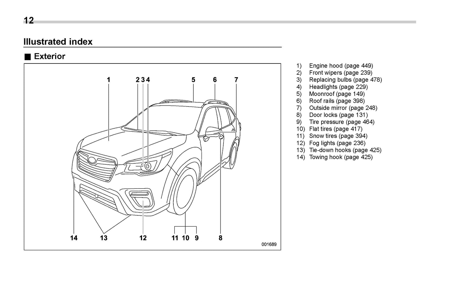 2019 Subaru Forester Bedienungsanleitung | Englisch