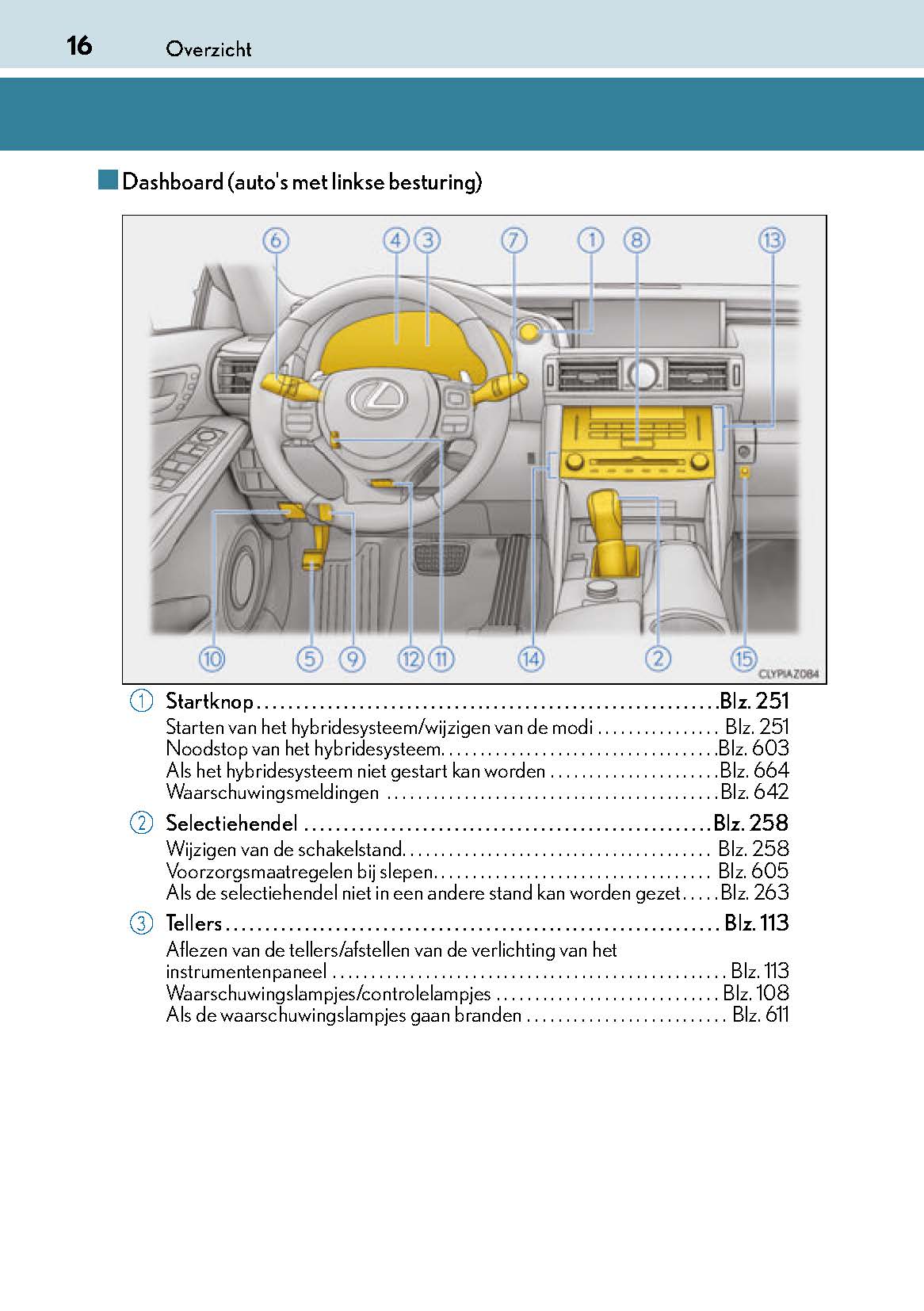 2018-2019 Lexus IS 300h Owner's Manual | Dutch