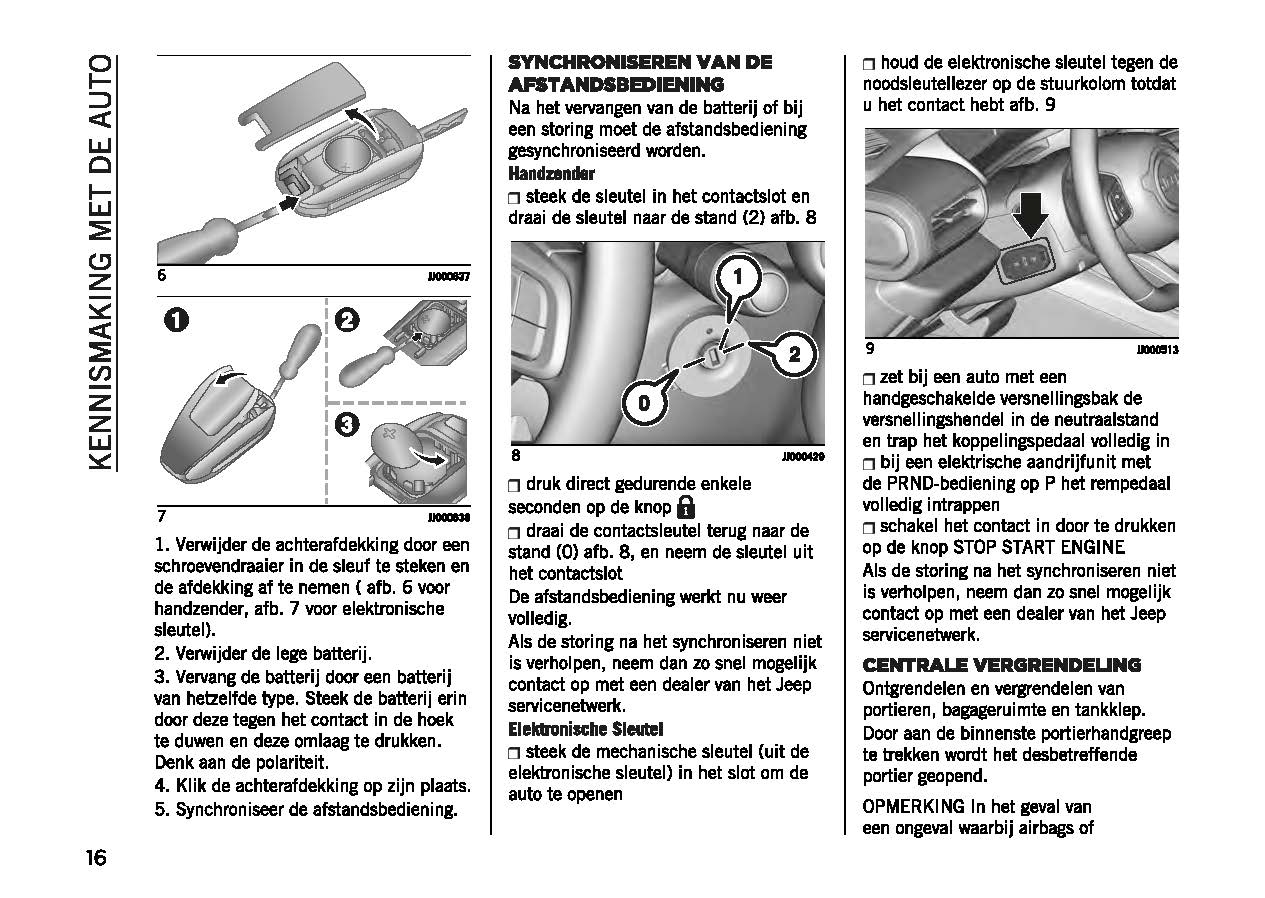 2023-2024 Jeep Avenger Gebruikershandleiding | Nederlands