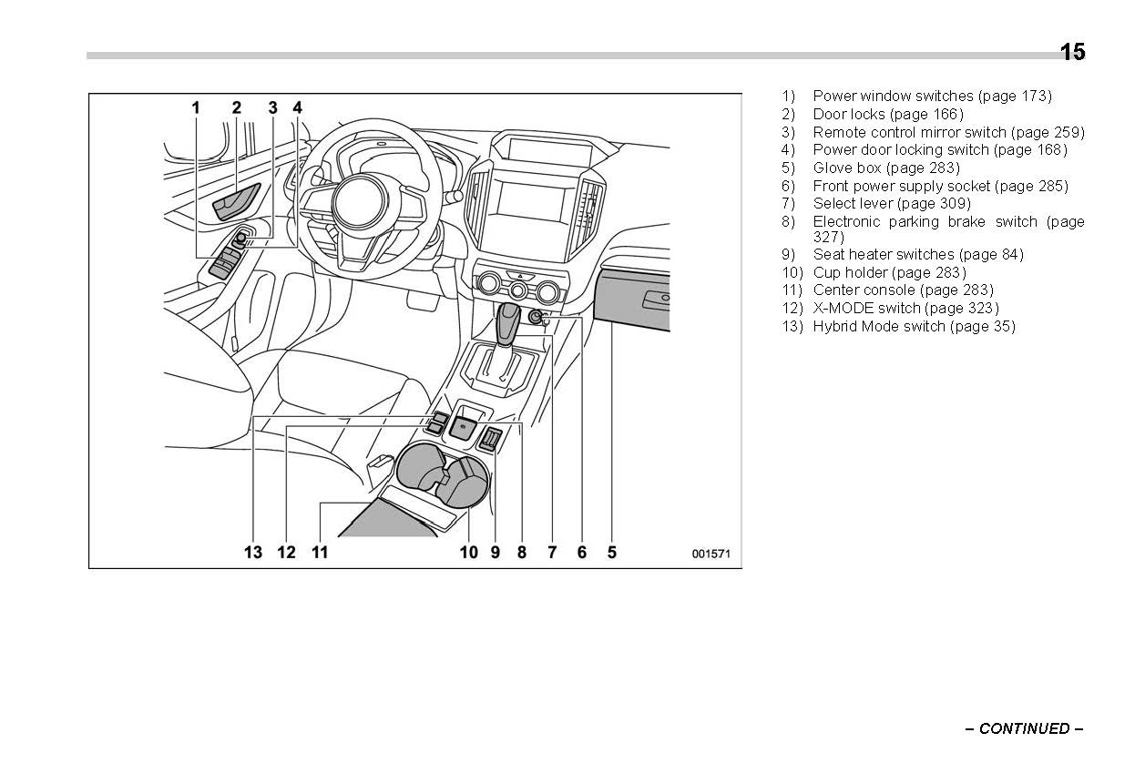 2020 Subaru Crosstrek Bedienungsanleitung | Englisch