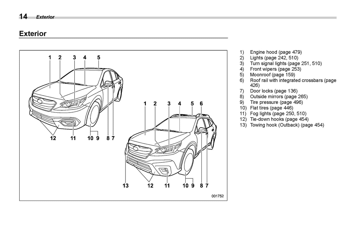 2020 Subaru Legacy/Outback Gebruikershandleiding | Engels