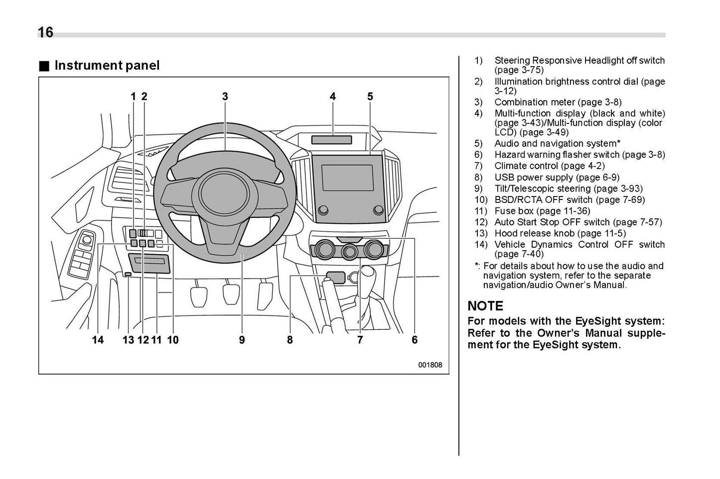 2022 Subaru Crosstrek Owner's Manual | English