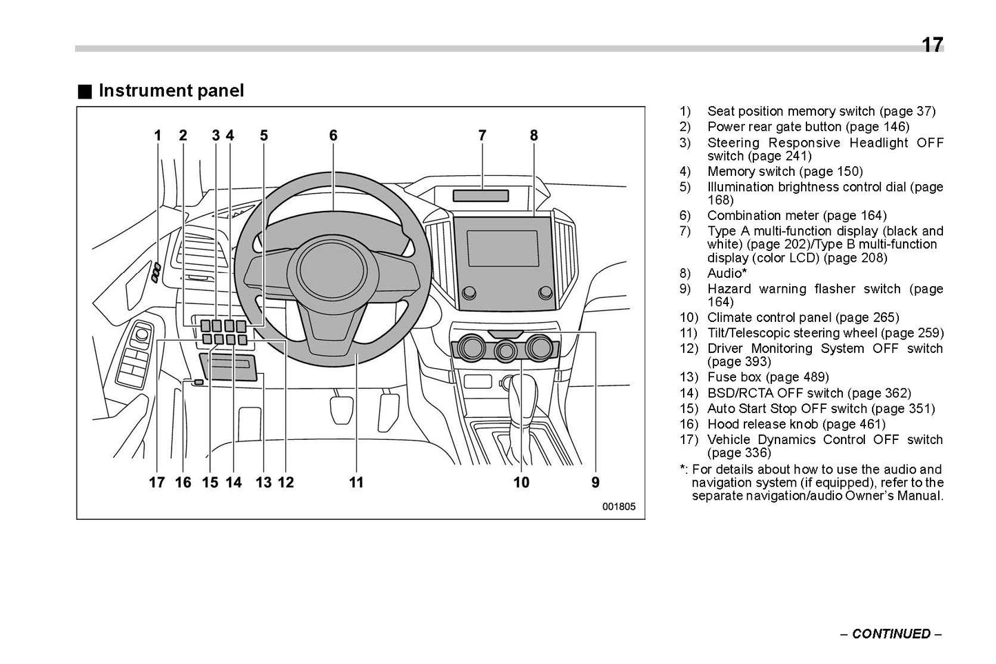 2021 Subaru Forester Gebruikershandleiding | Engels