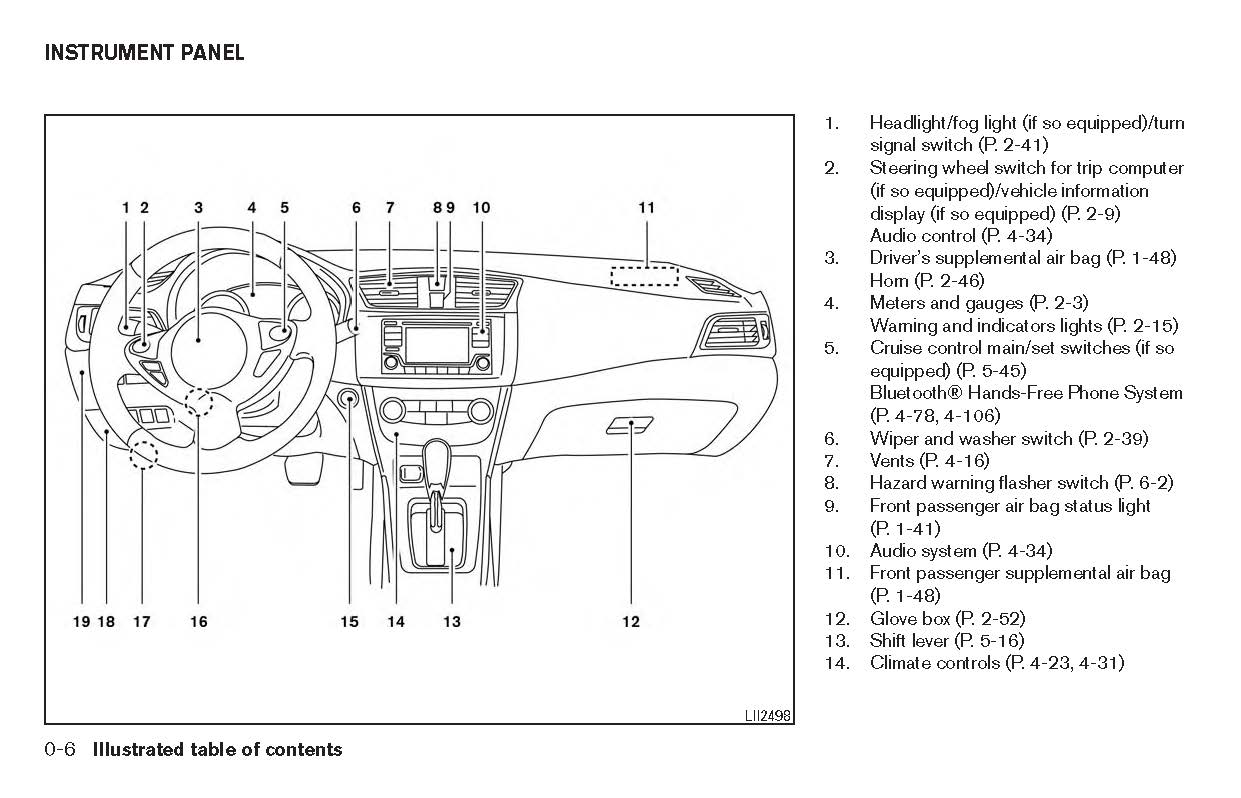 2017 Nissan Sentra Owner's Manual | English