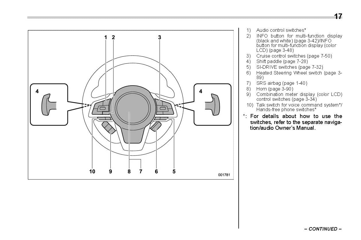 2020 Subaru Crosstrek Gebruikershandleiding | Engels