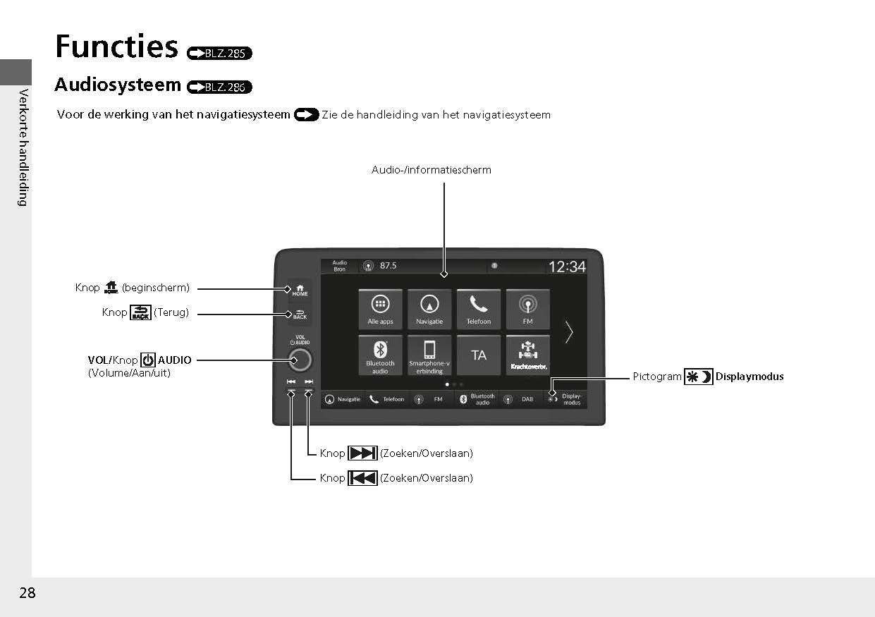 2022-2023 Honda Civic Manuel du propriétaire | Néerlandais