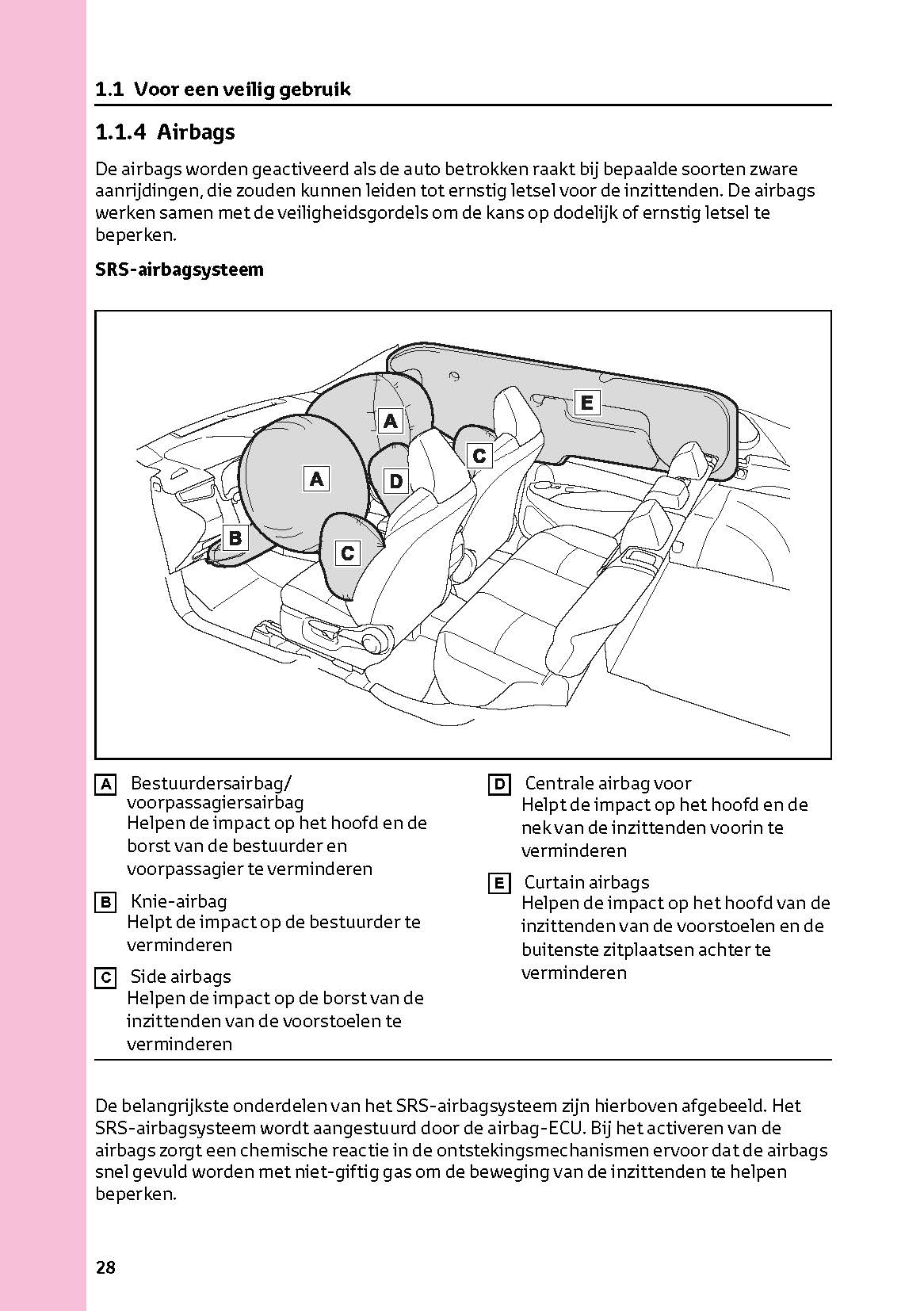 2022-2023 Toyota Corolla Cross Bedienungsanleitung | Niederländisch