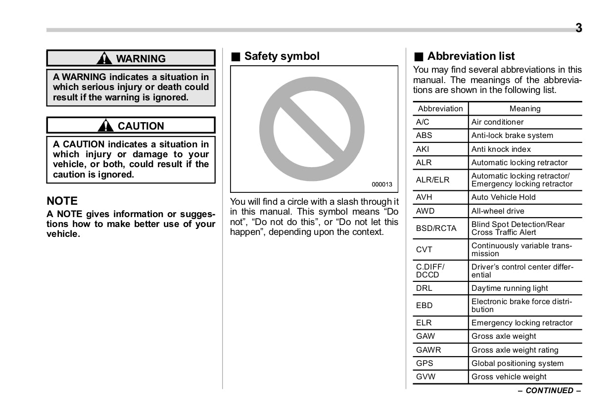 2018 Subaru WRX Gebruikershandleiding | Engels
